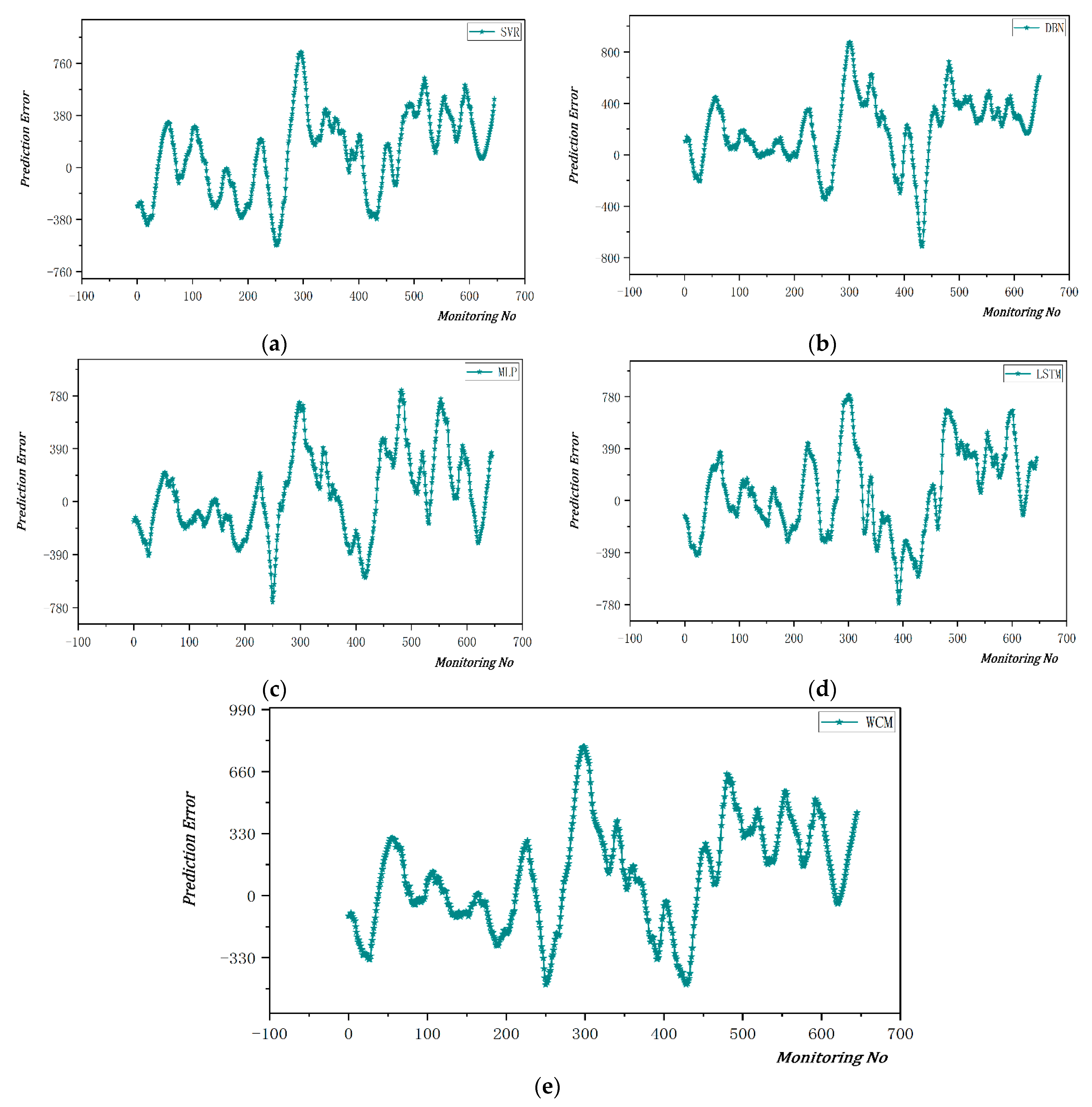 Buildings 12 01505 g009 550
