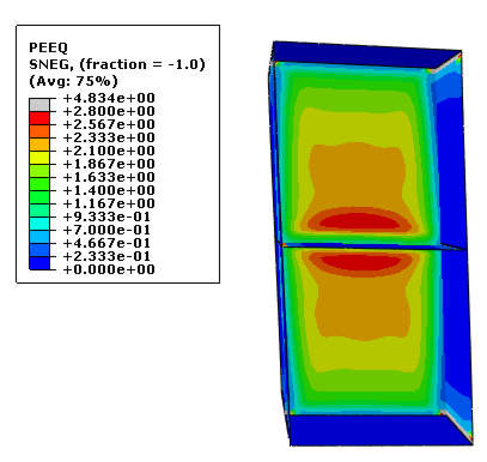 Buildings 12 01506 g007