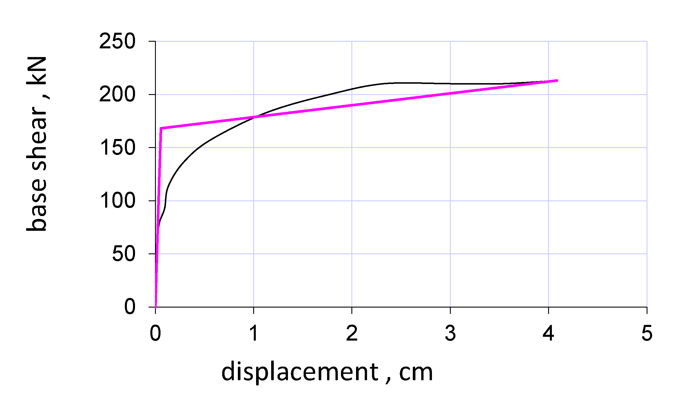 Buildings 12 01506 g009