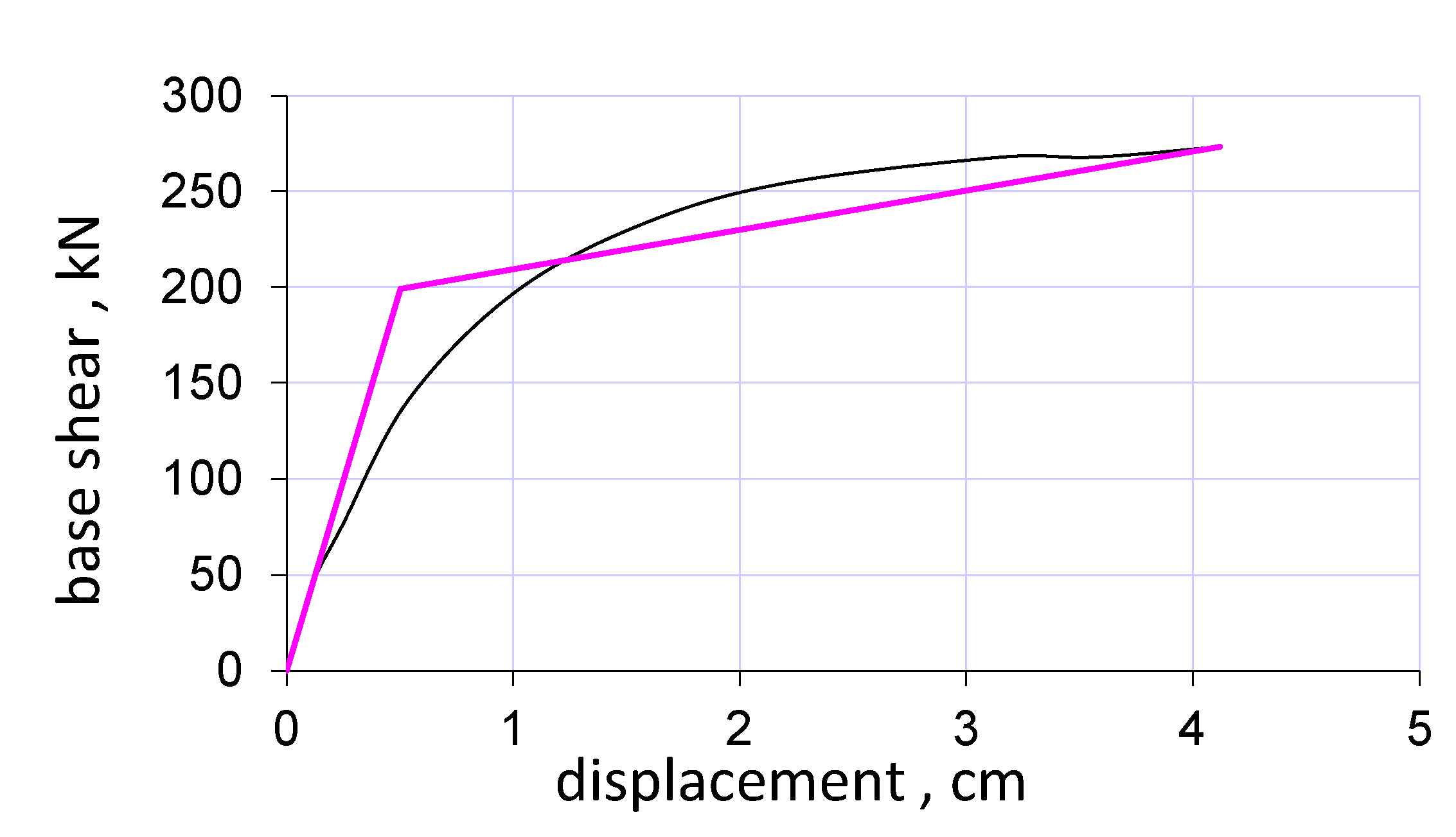Buildings 12 01506 g012