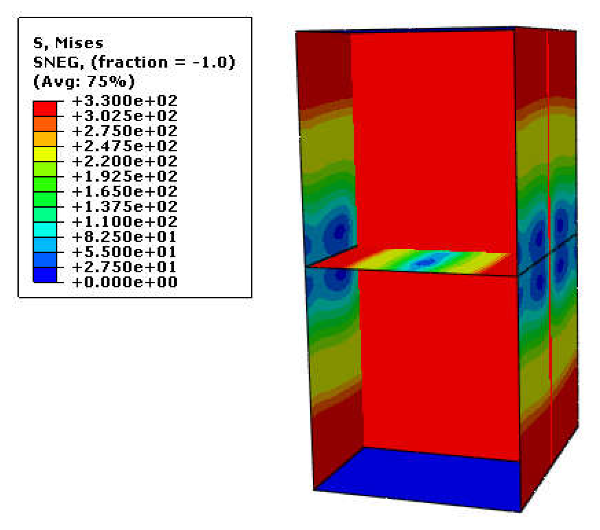Buildings 12 01506 g013
