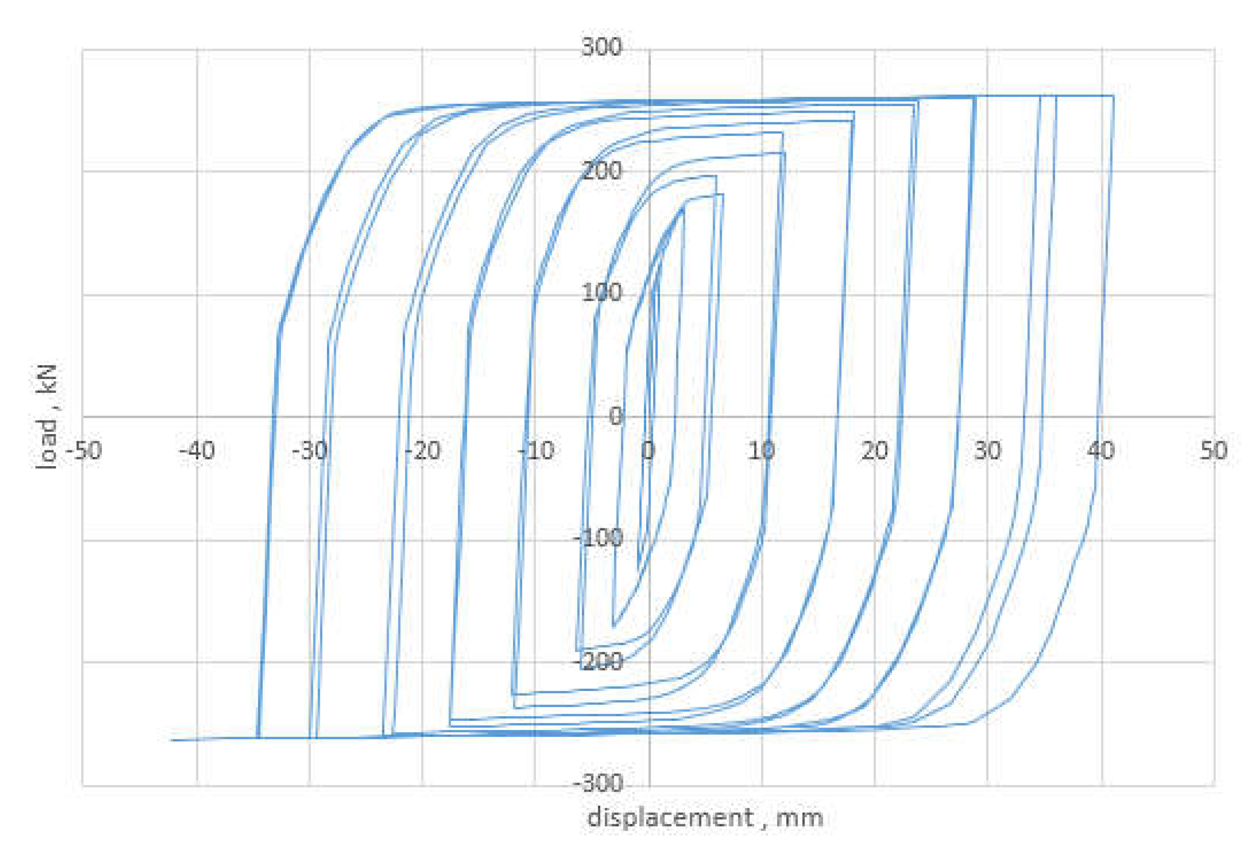 Buildings 12 01506 g015