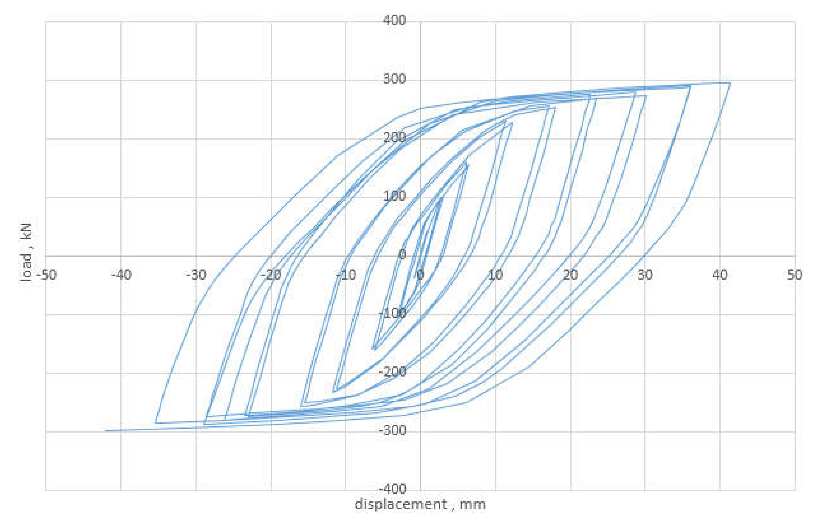 Buildings 12 01506 g019