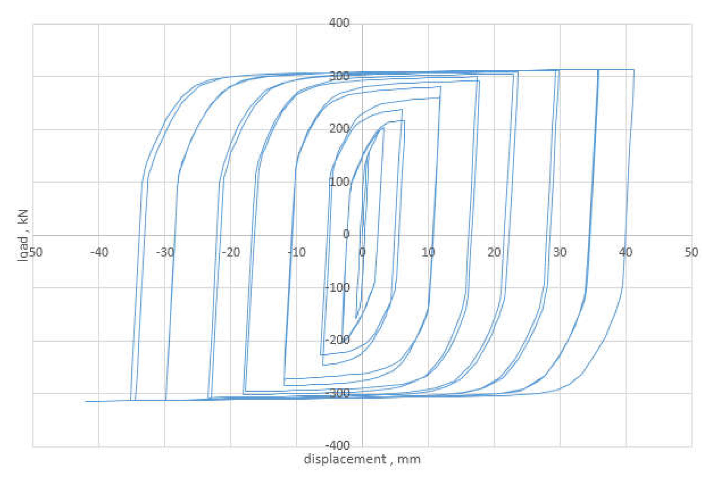 Buildings 12 01506 g023