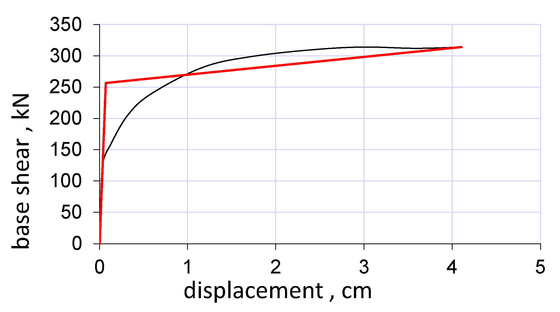 Buildings 12 01506 g024