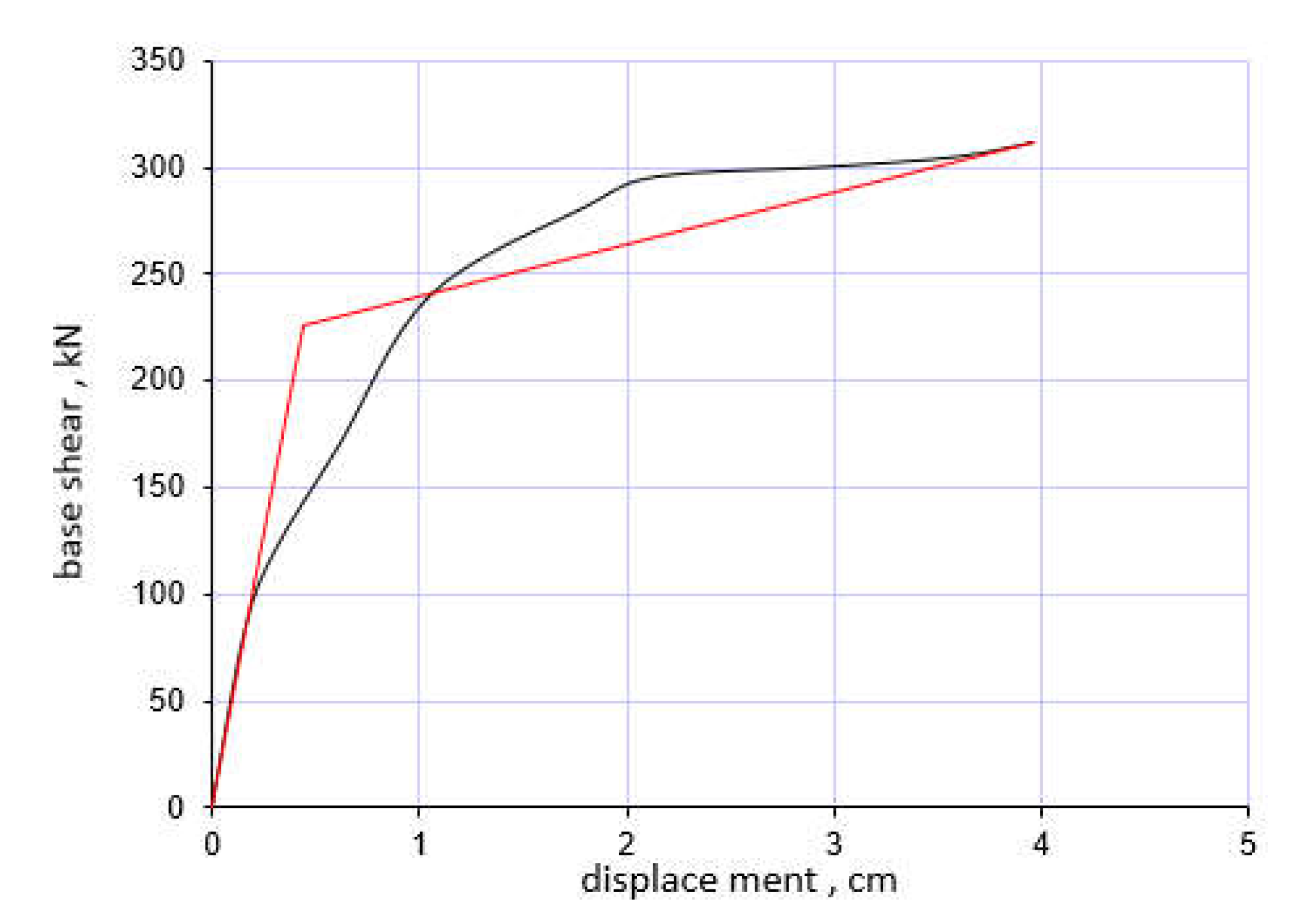 Buildings 12 01506 g027