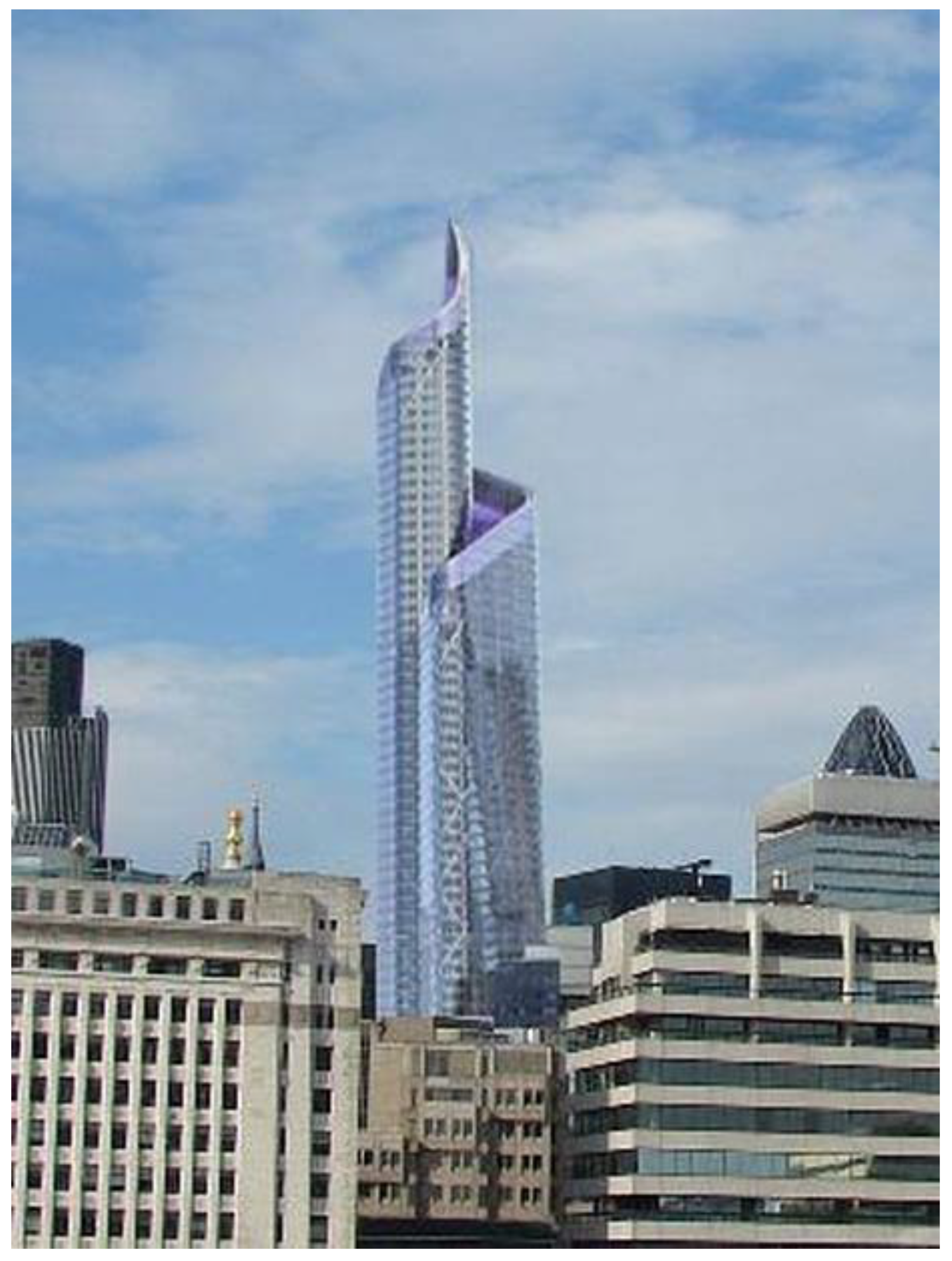 Buildings 12 01507 g002 Buildings 12 01507 g002