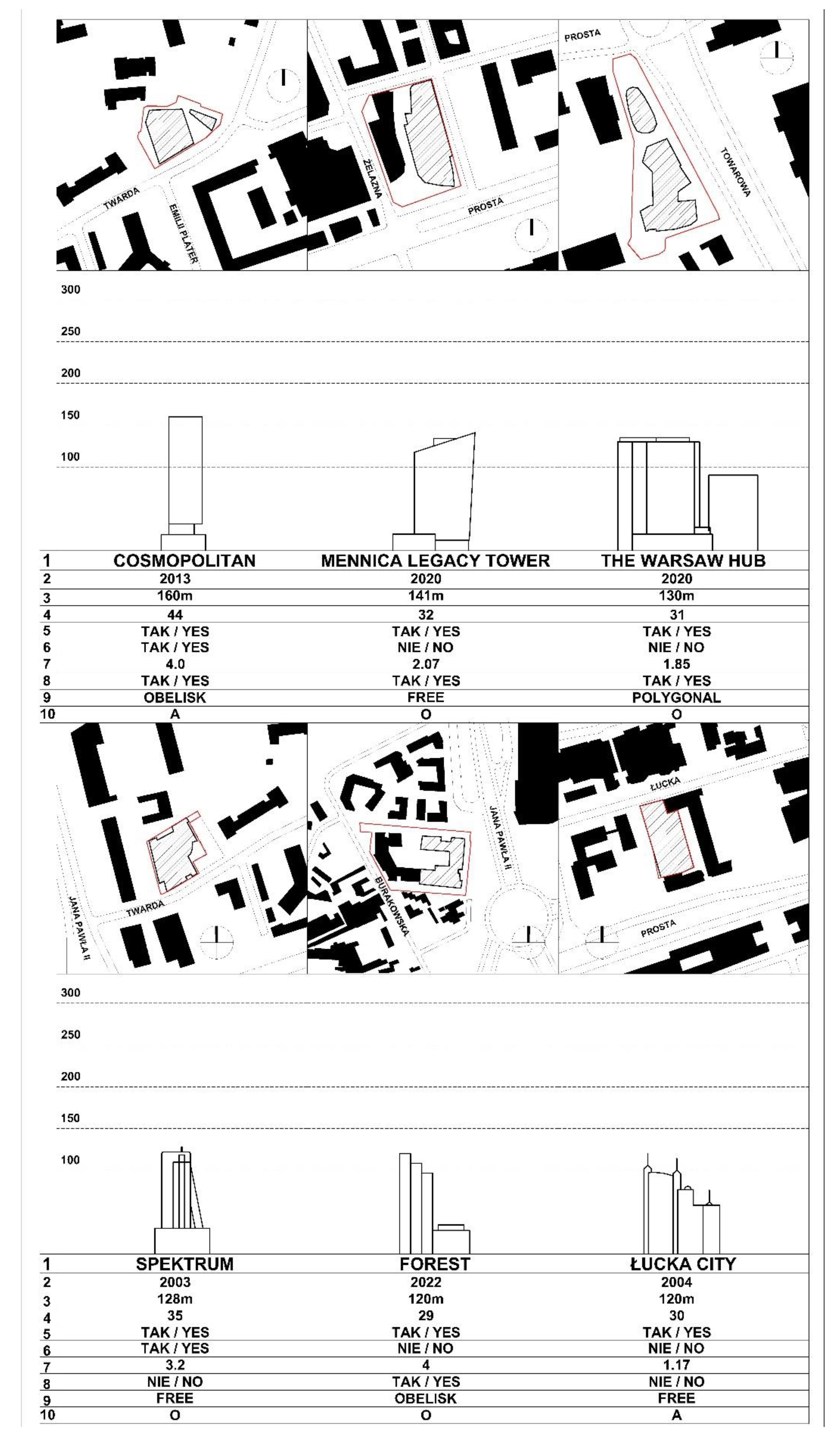 Buildings 12 01507 g014 Buildings 12 01507 g014