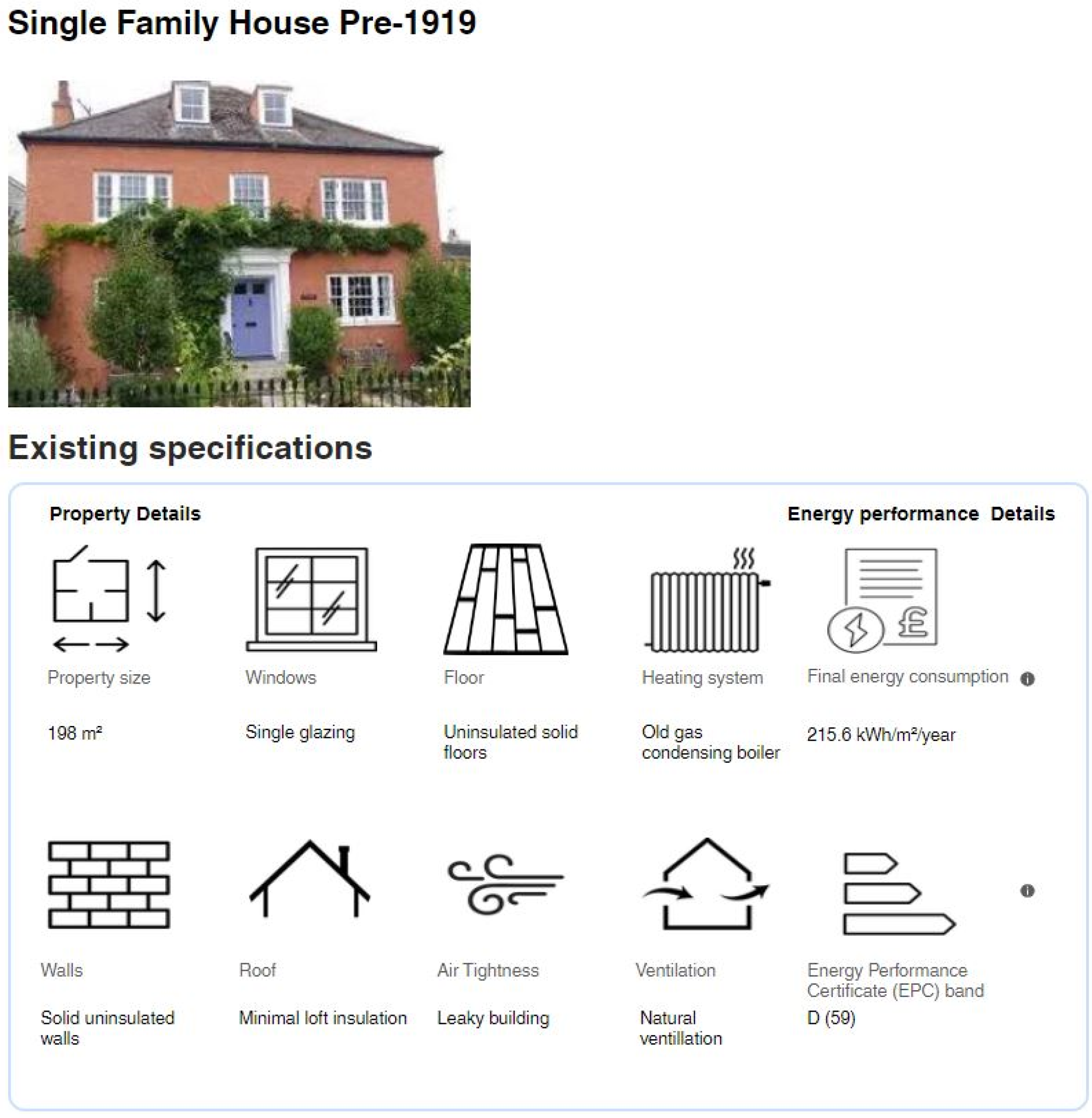 Buildings 12 01513 g006 550