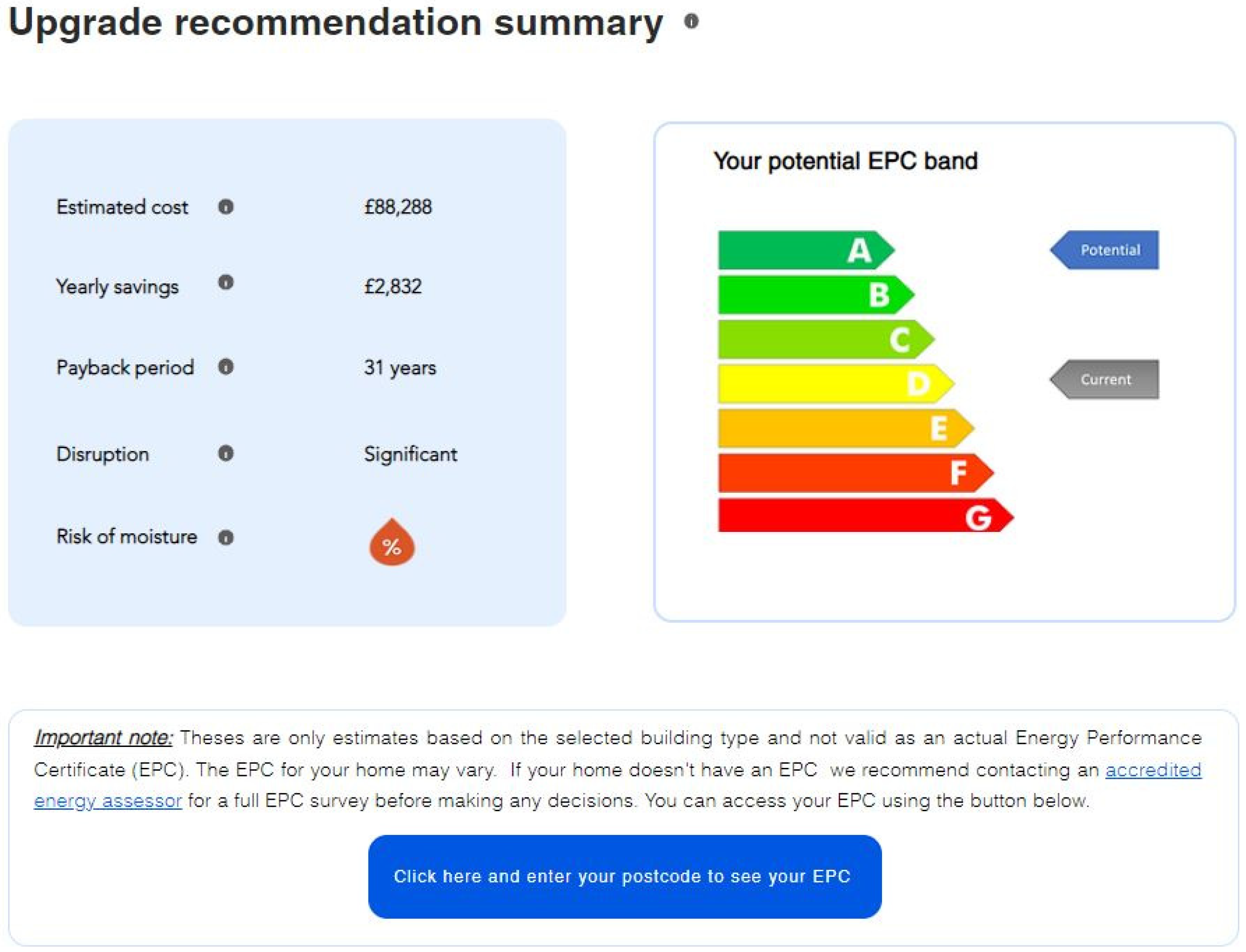 Buildings 12 01513 g009 550