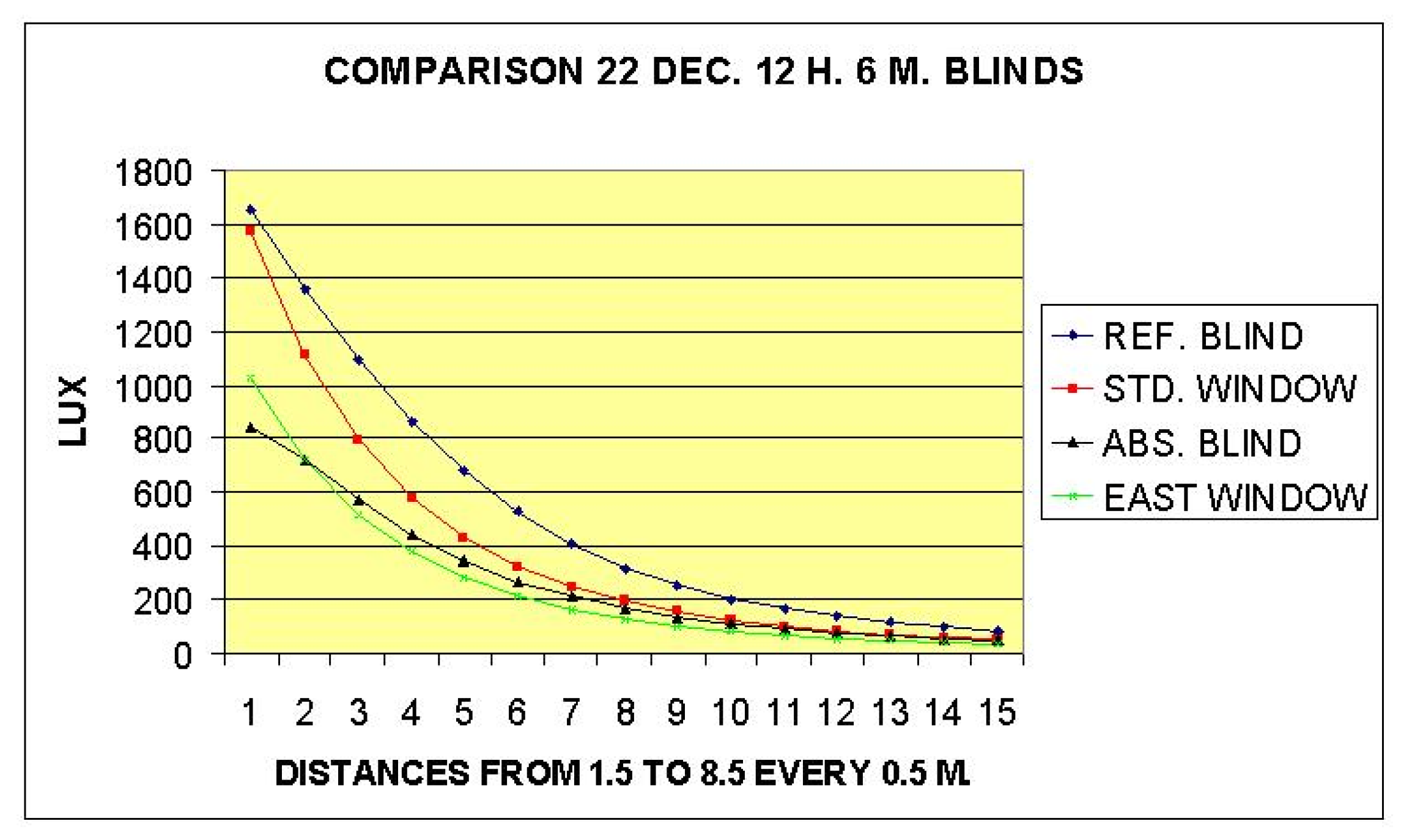 Buildings 12 01514 g010