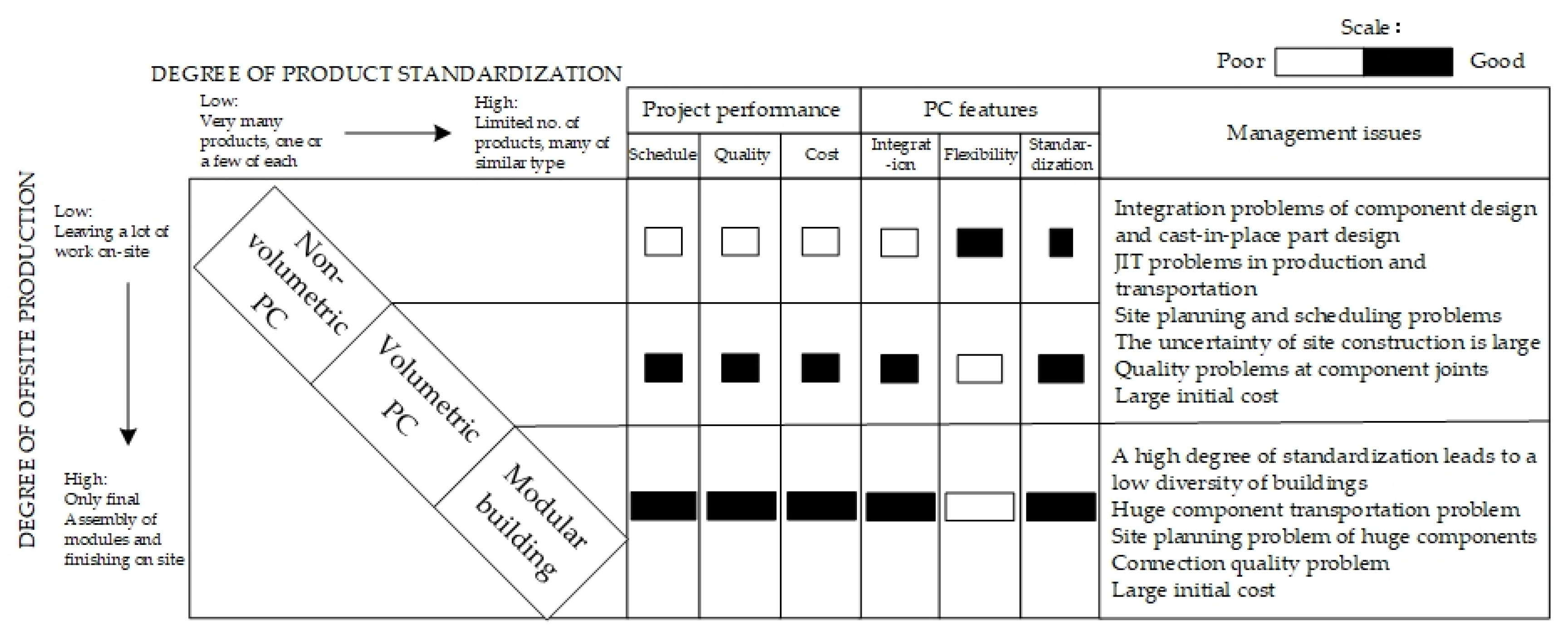 Buildings 12 01515 g002