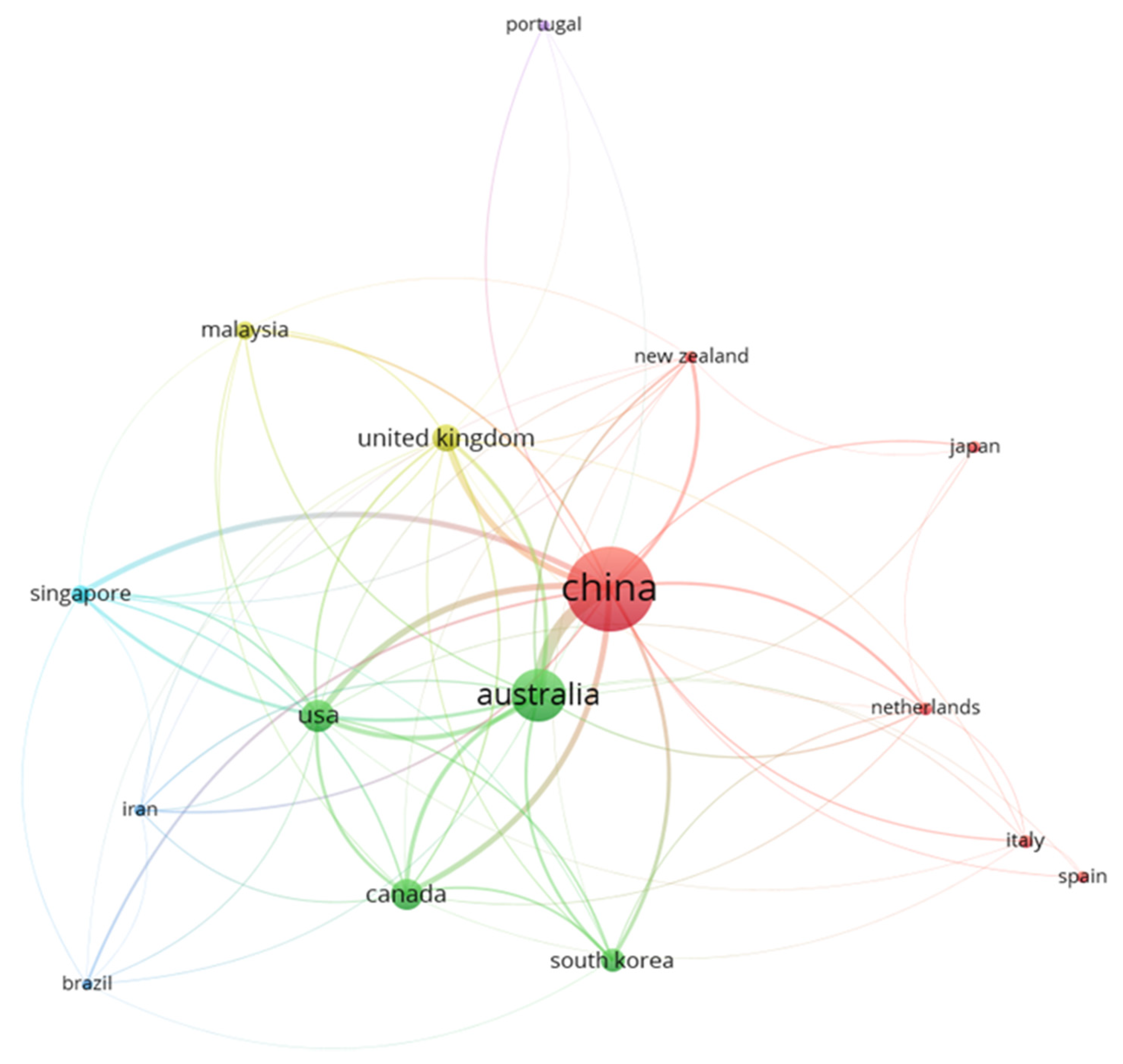 Buildings 12 01515 g005