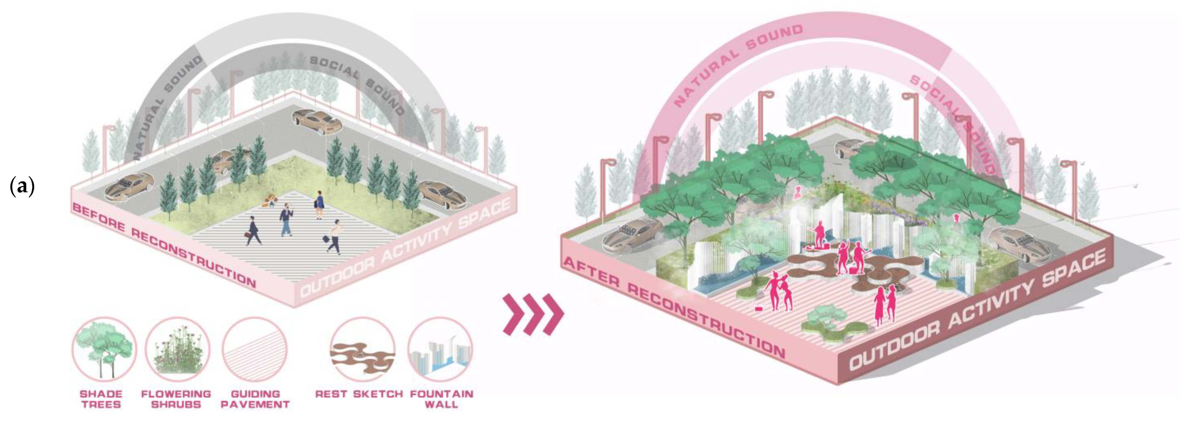 Buildings 12 01518 g010a