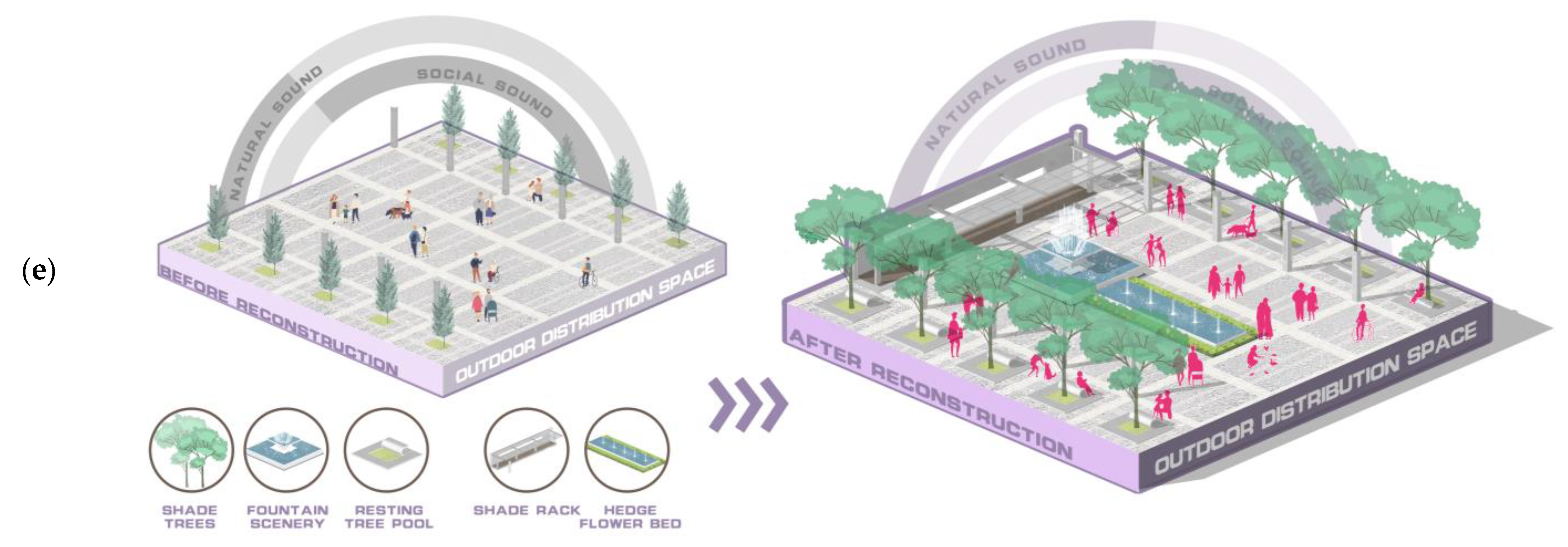 Buildings 12 01518 g010c