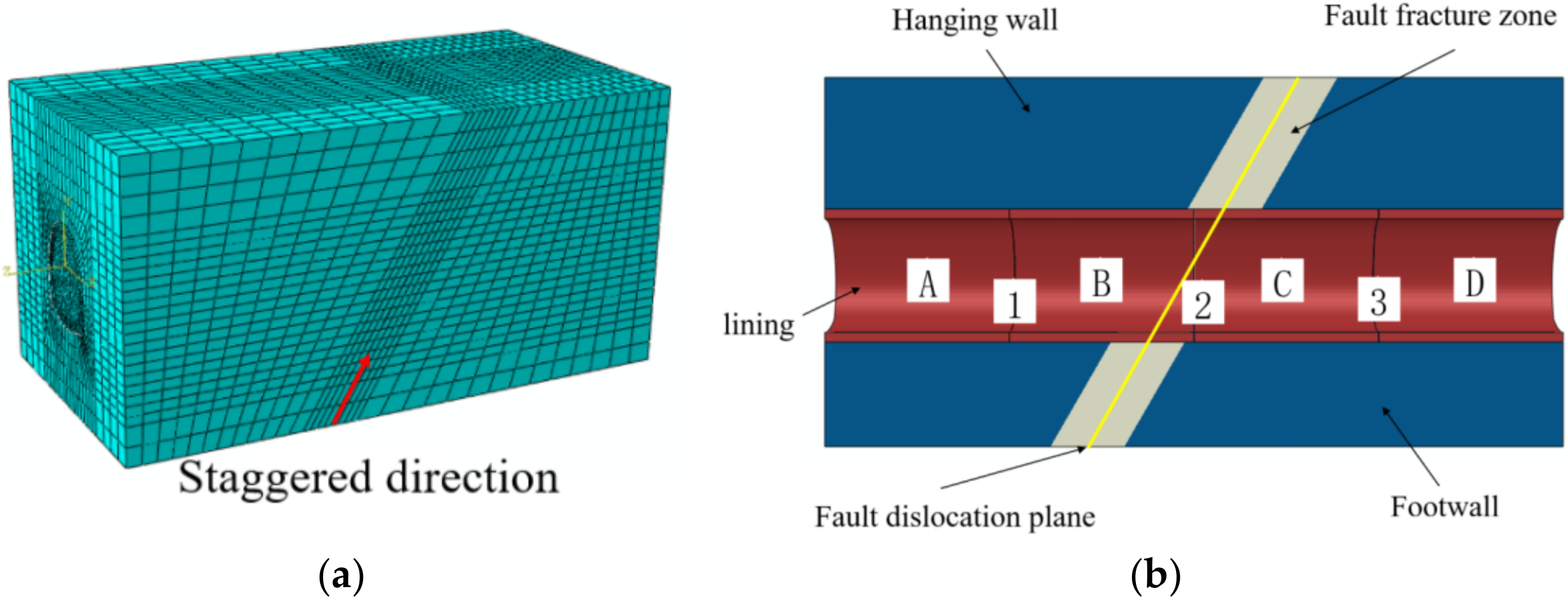 Buildings 12 01521 g008