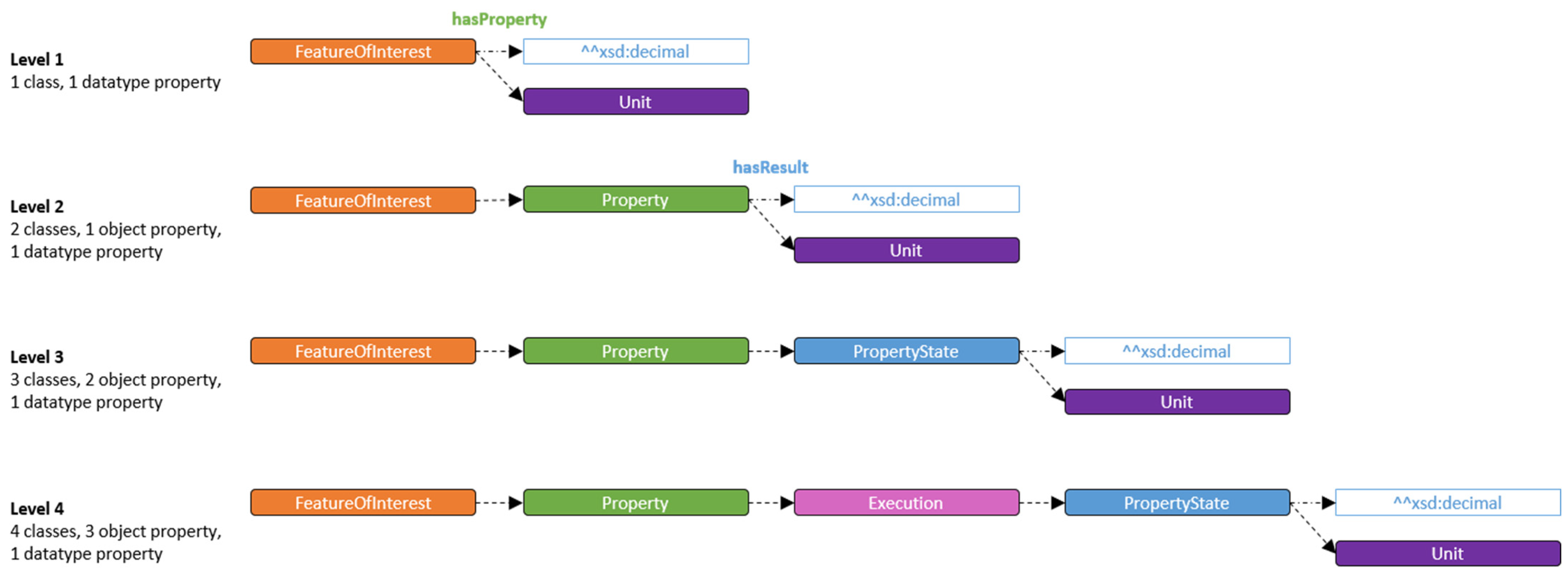 Buildings 12 01522 g020