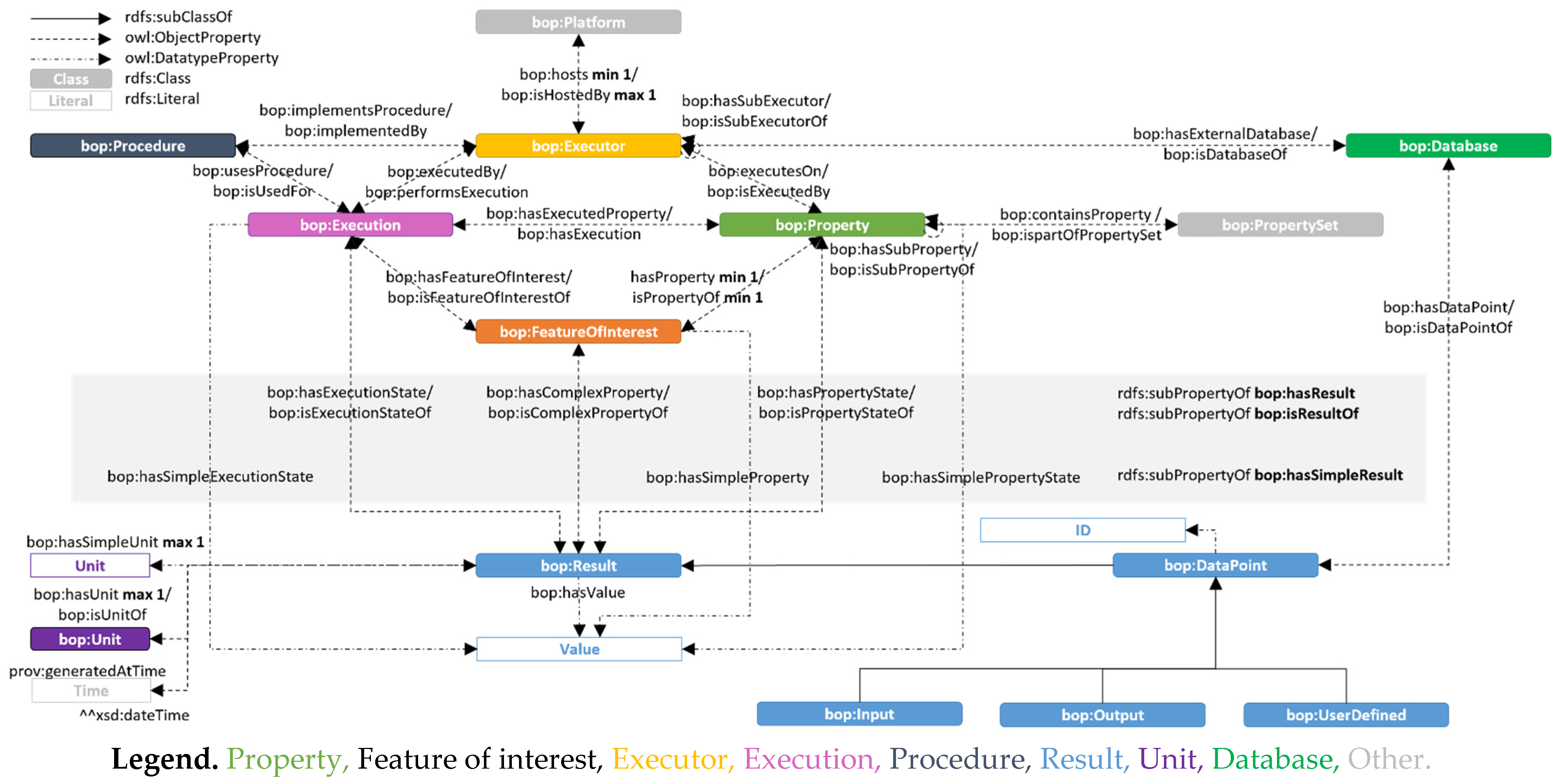 Buildings 12 01522 g021