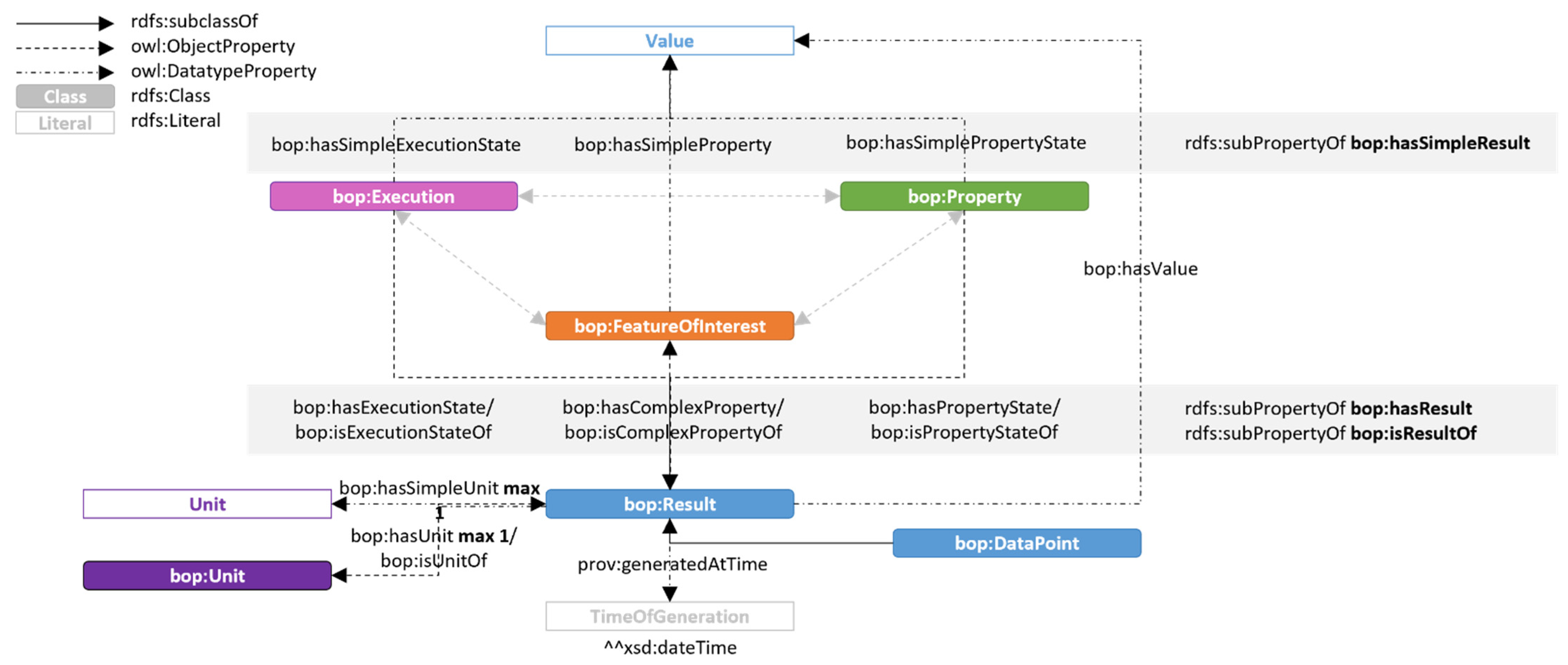 Buildings 12 01522 g022