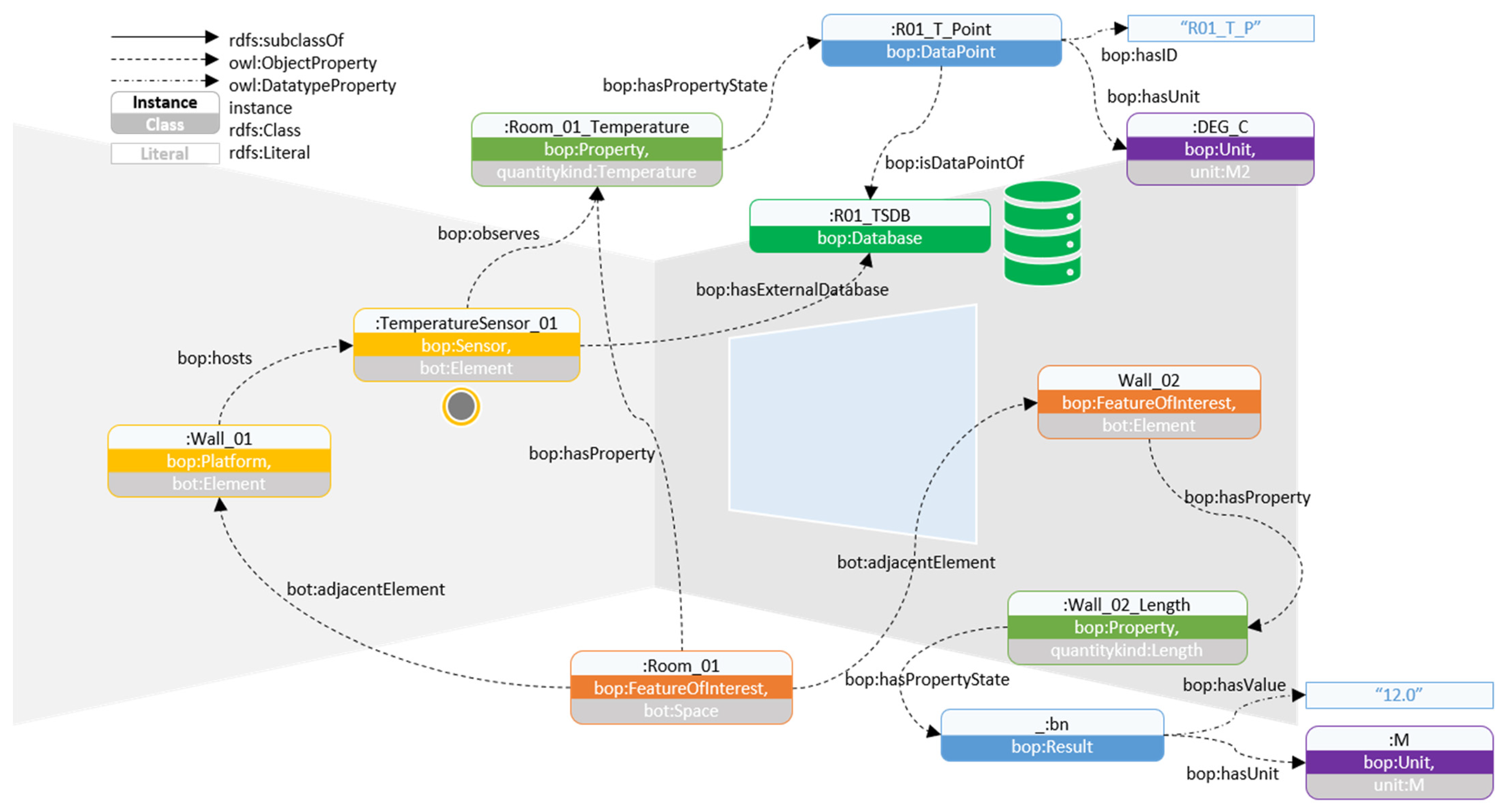 Buildings 12 01522 g023