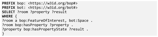 Buildings 12 01522 i002