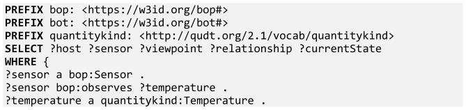 Buildings 12 01522 i003a