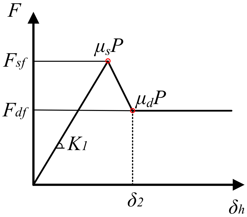 Buildings 12 01526 g011