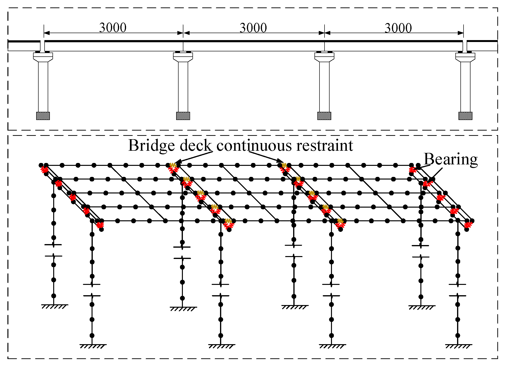 Buildings 12 01526 g012