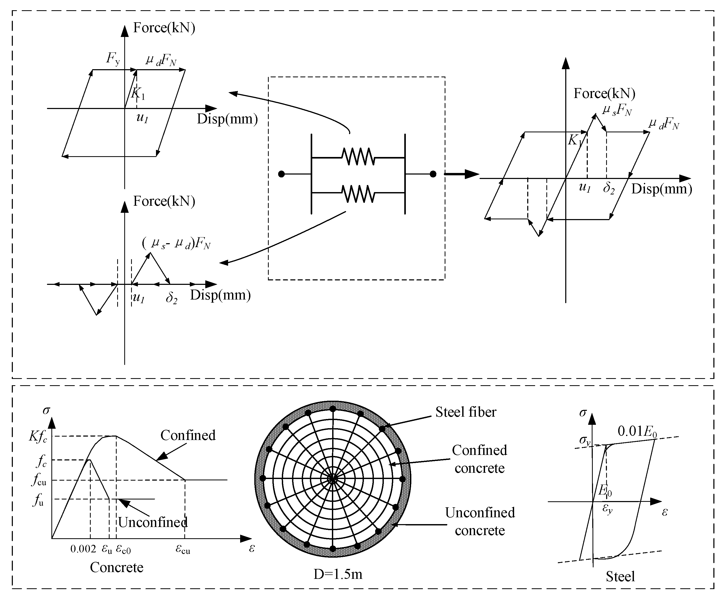 Buildings 12 01526 g013