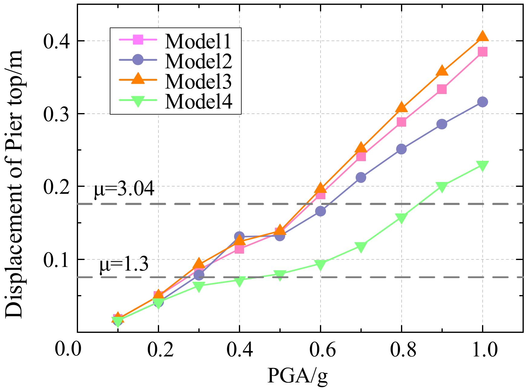 Buildings 12 01526 g015