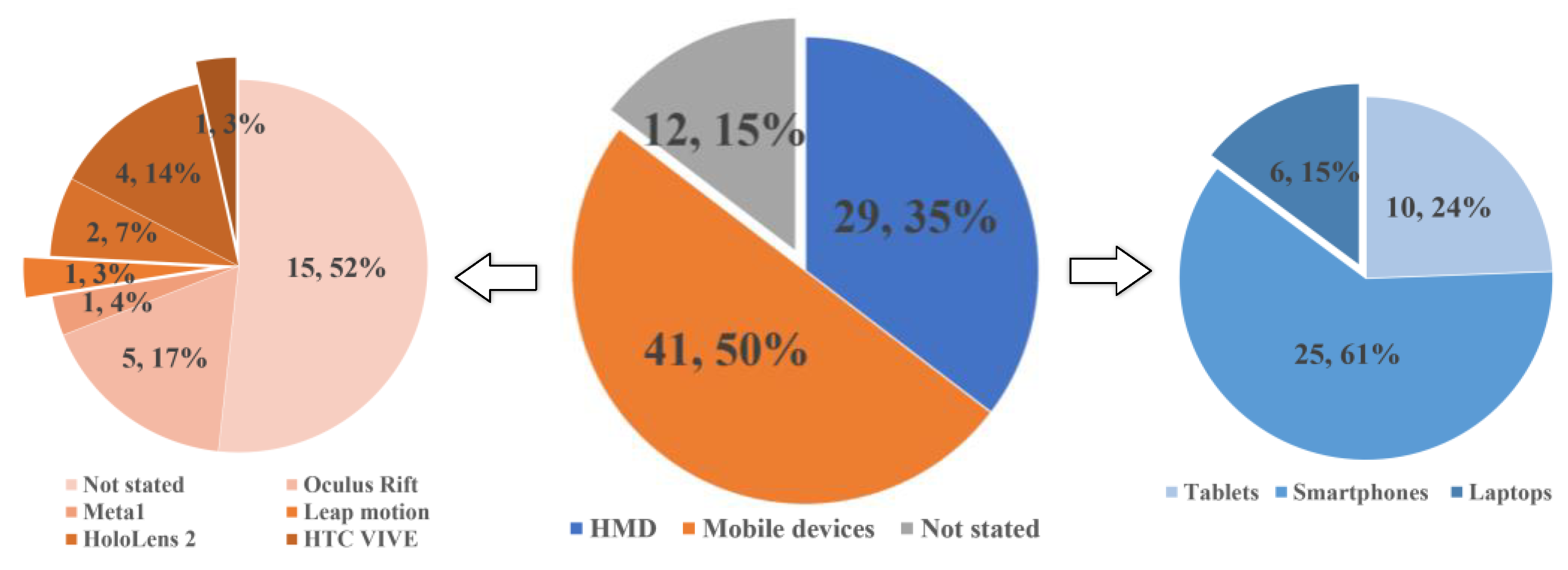 Buildings 12 01529 g014