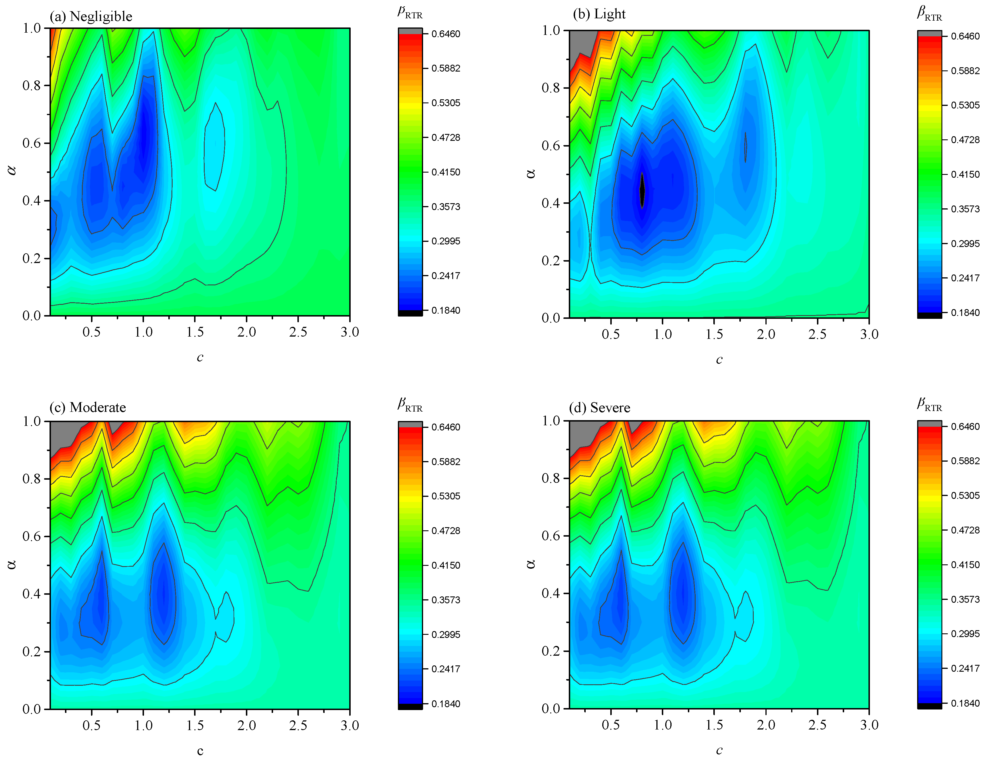 Buildings 12 01530 g014 Buildings 12 01530 g014