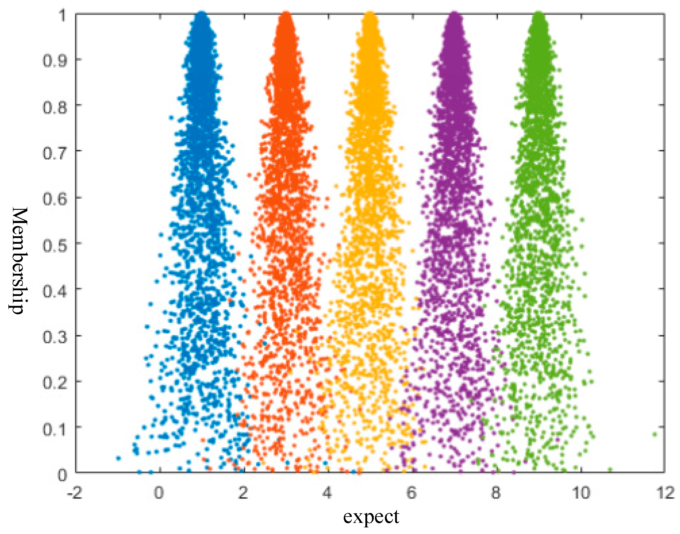 Buildings 12 01534 g005 Buildings 12 01534 g005
