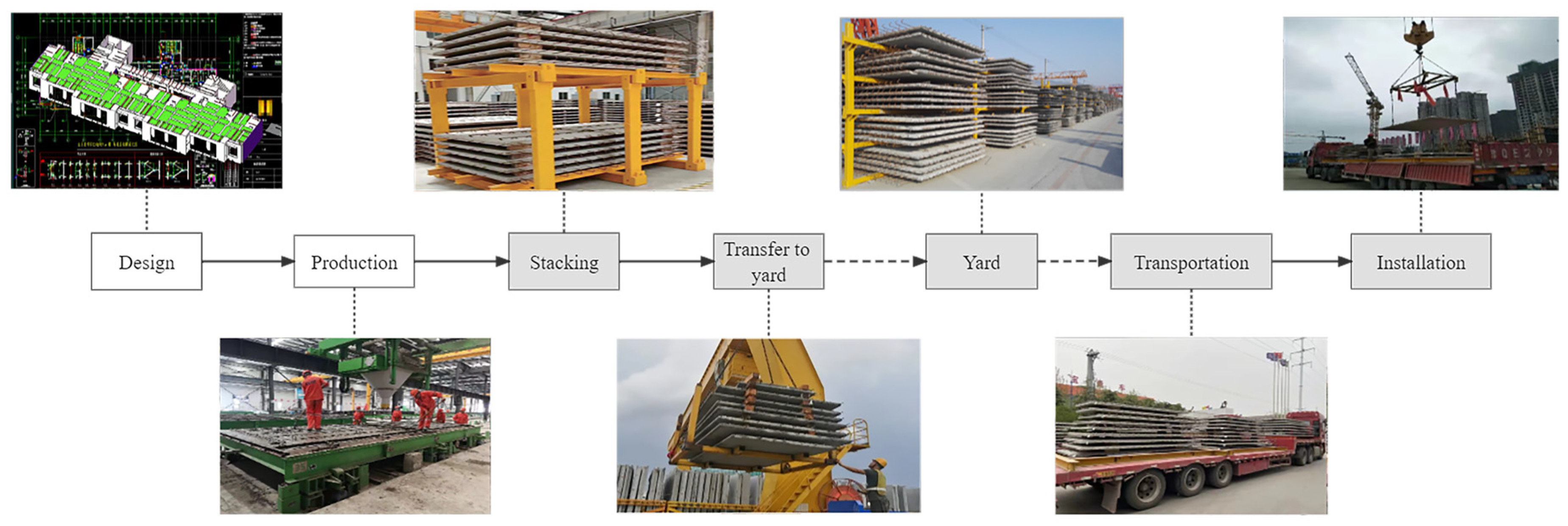 Buildings 12 01538 g001