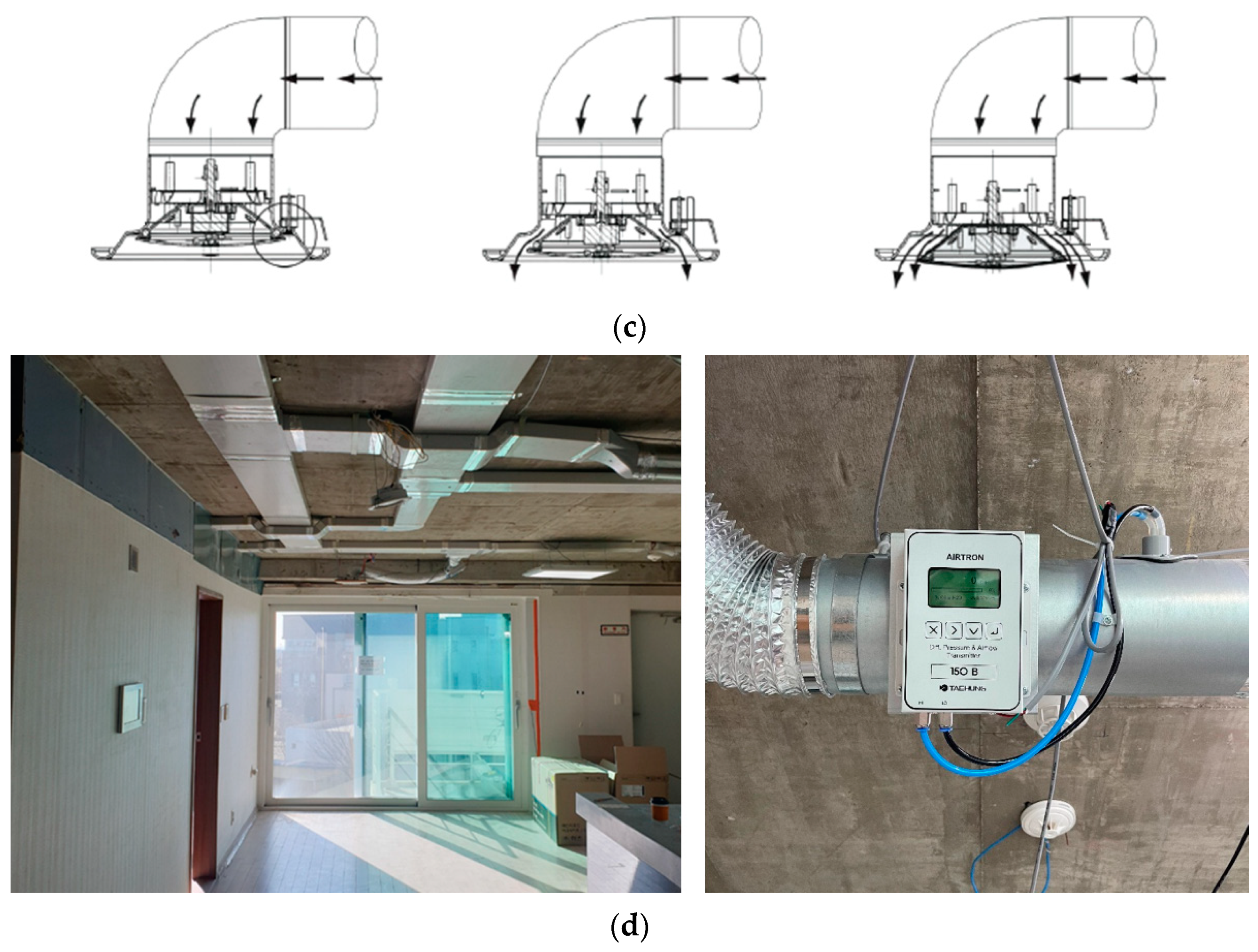 Buildings 12 01540 g001b 550