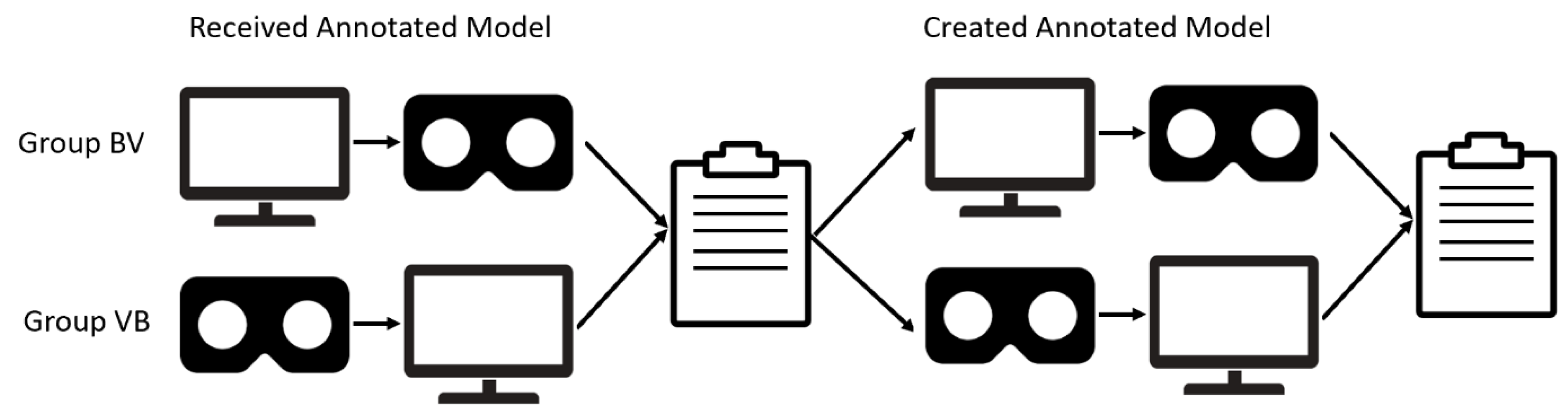 Buildings 12 01548 g004 550