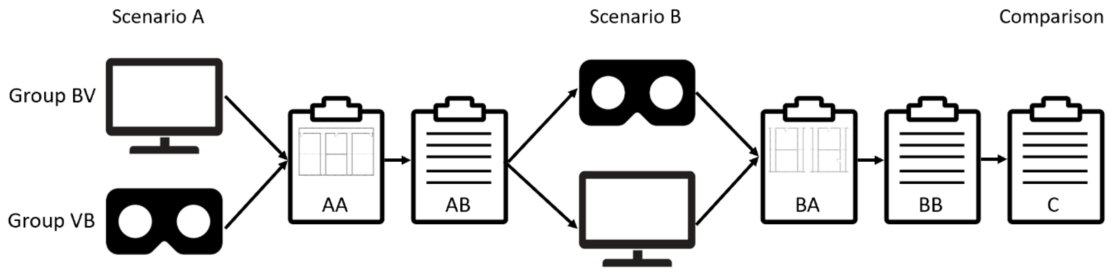 Buildings 12 01548 g007 550