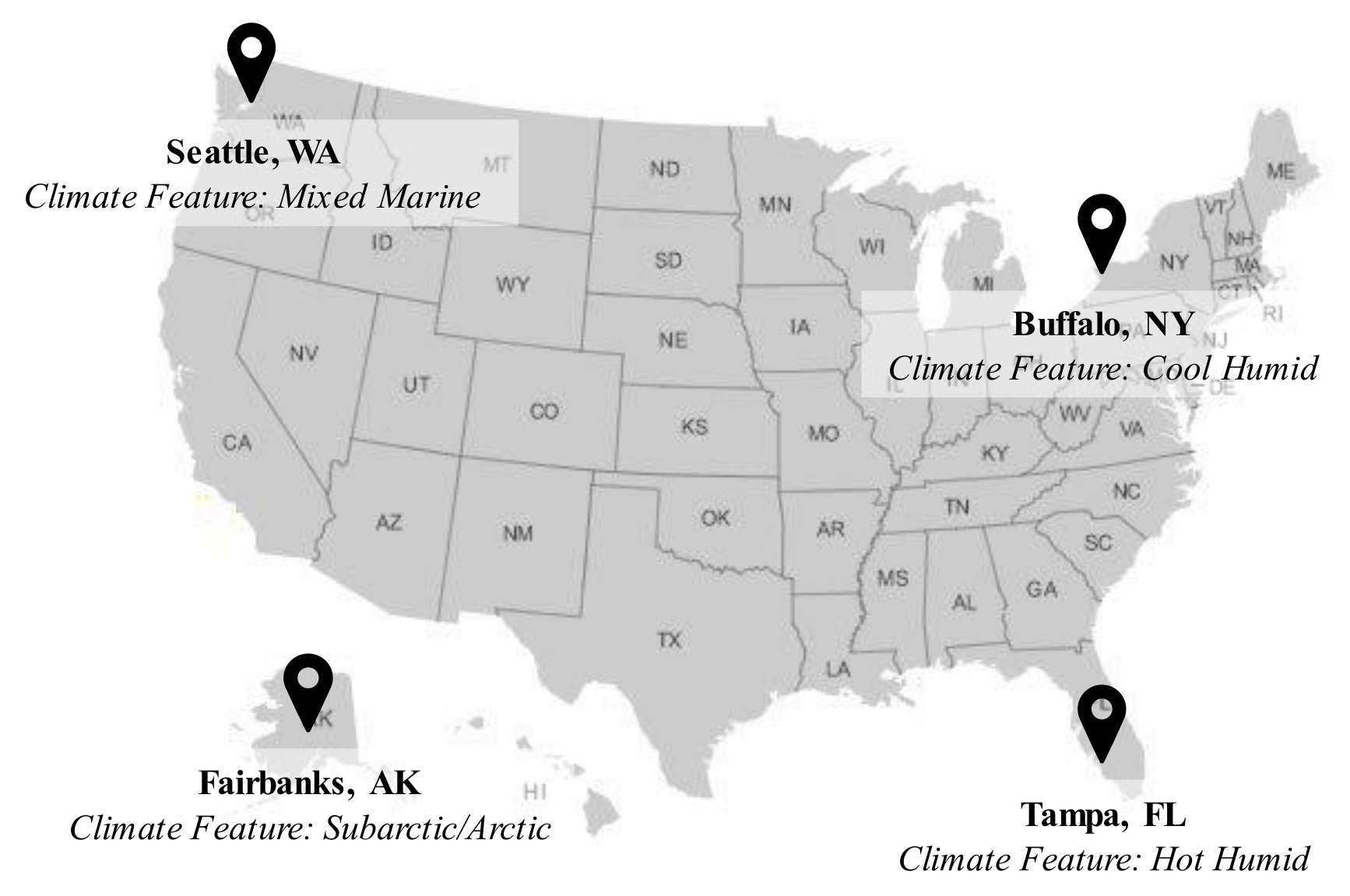 Buildings 12 01549 g005