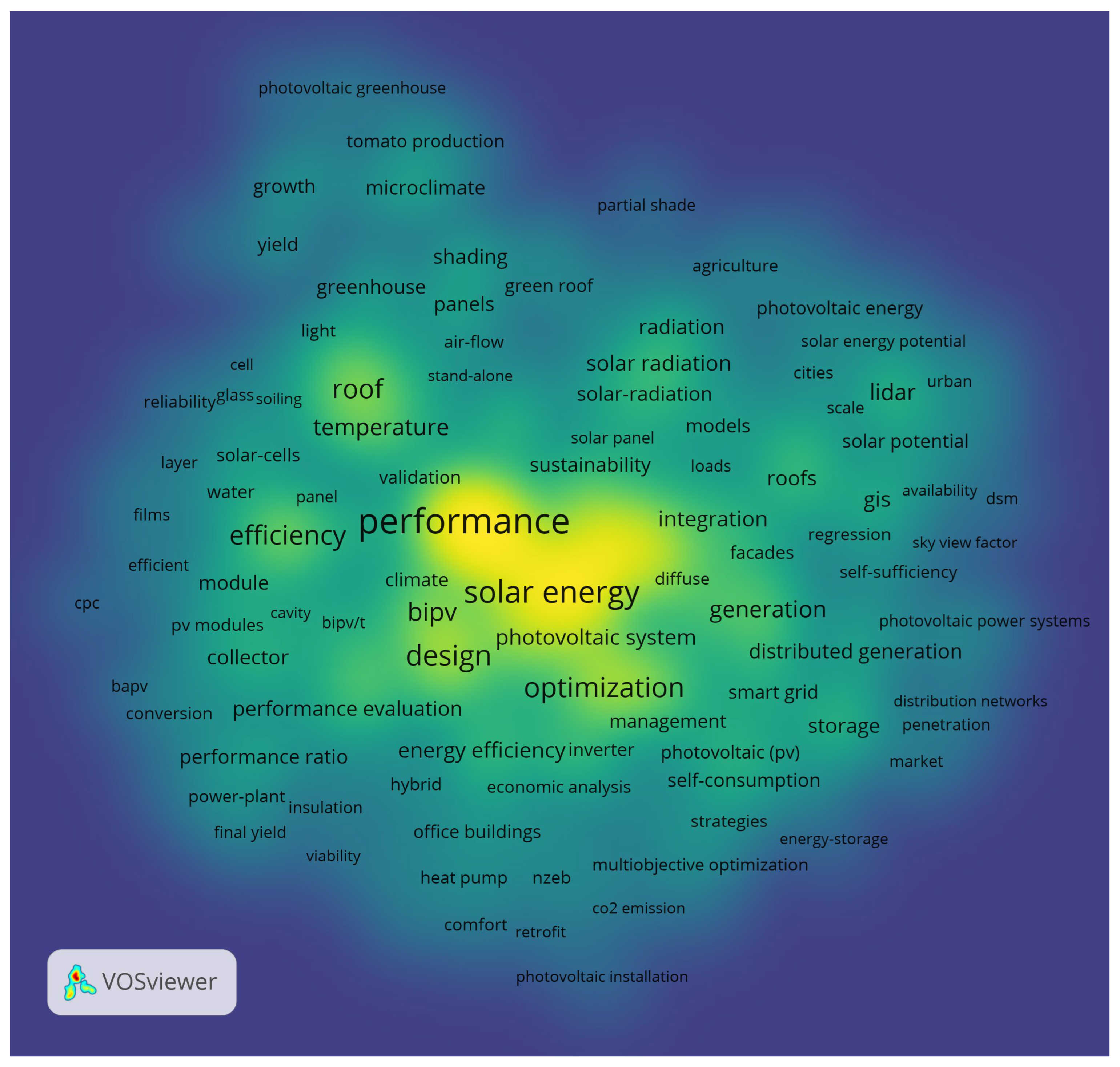 Buildings 12 01550 g003 550