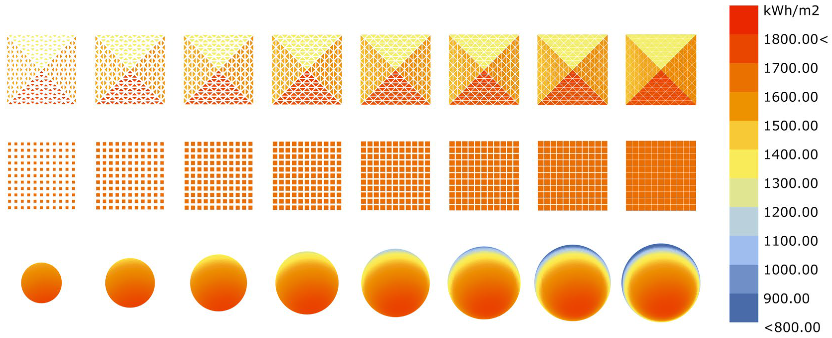 Buildings 12 01550 g012 550