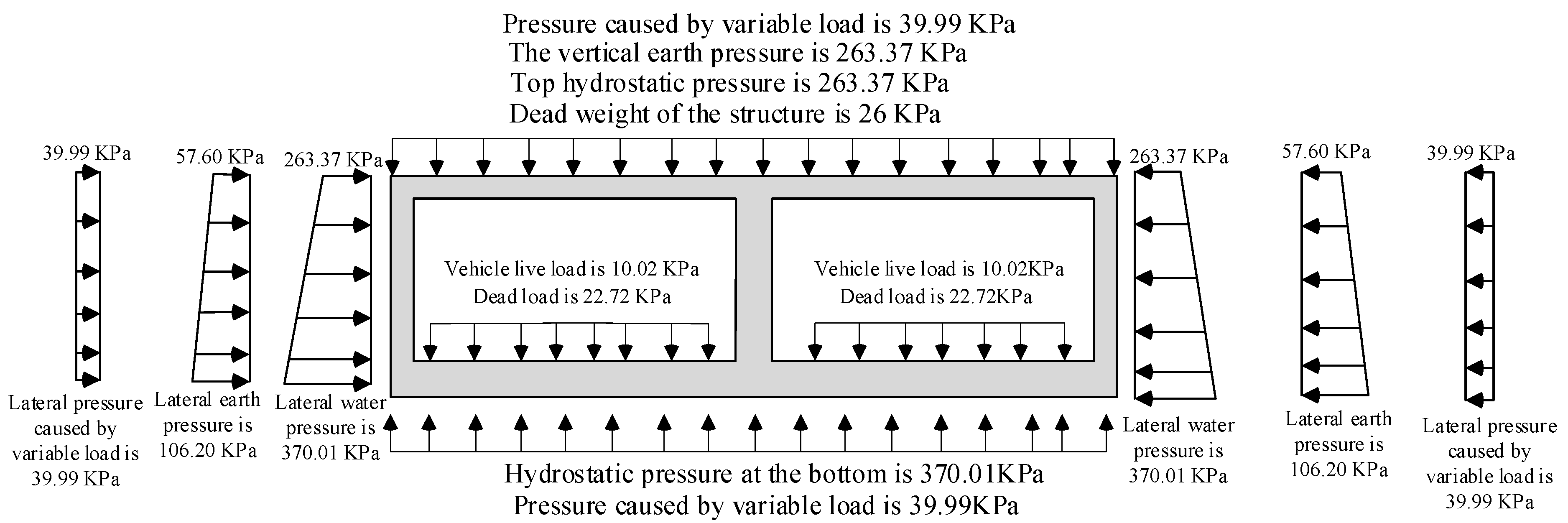 Buildings 12 01553 g005 550