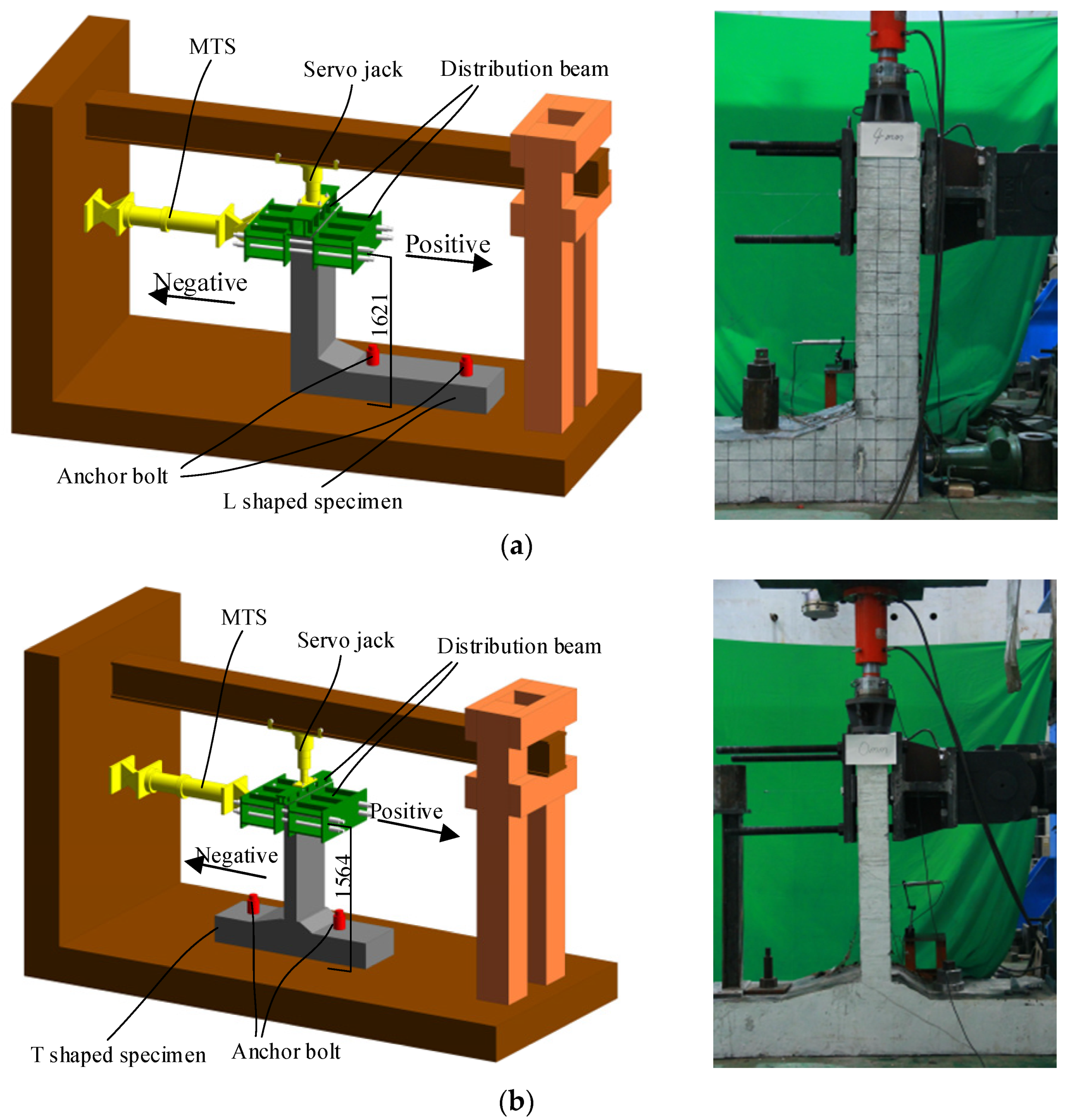 Buildings 12 01553 g006 550