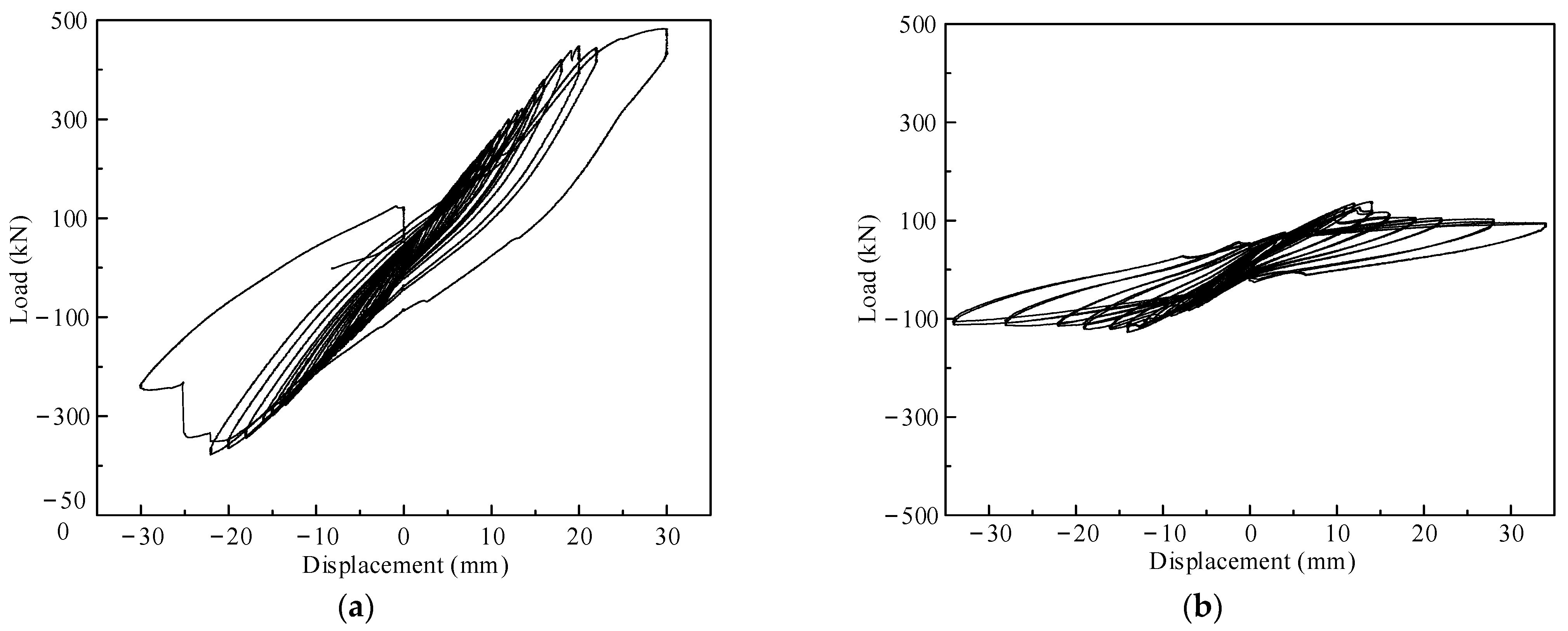 Buildings 12 01553 g011 550
