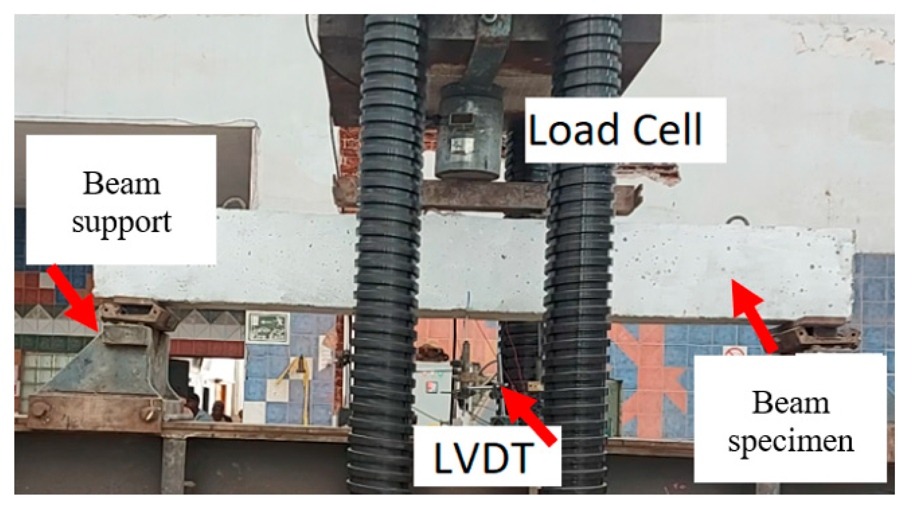 Buildings 12 01554 g004 550