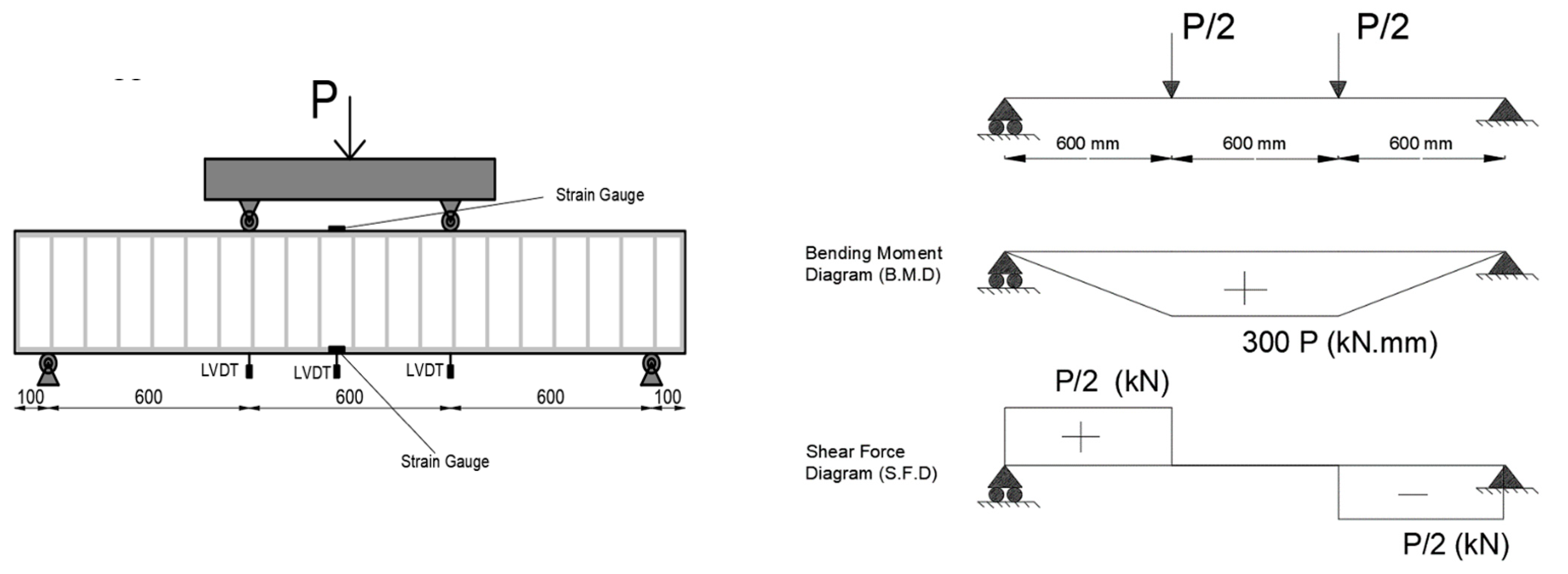 Buildings 12 01554 g005 550