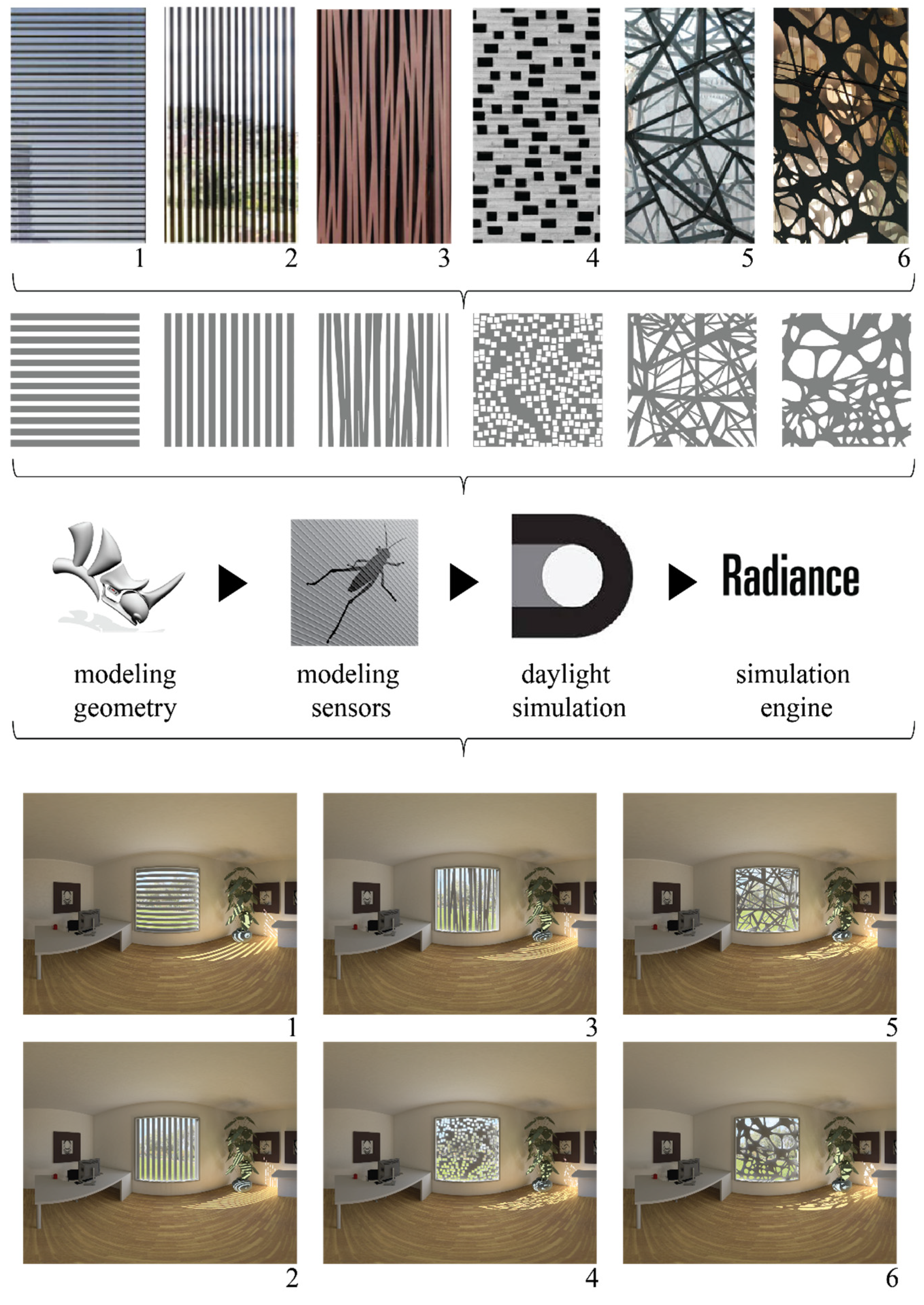 Buildings 12 01556 g001