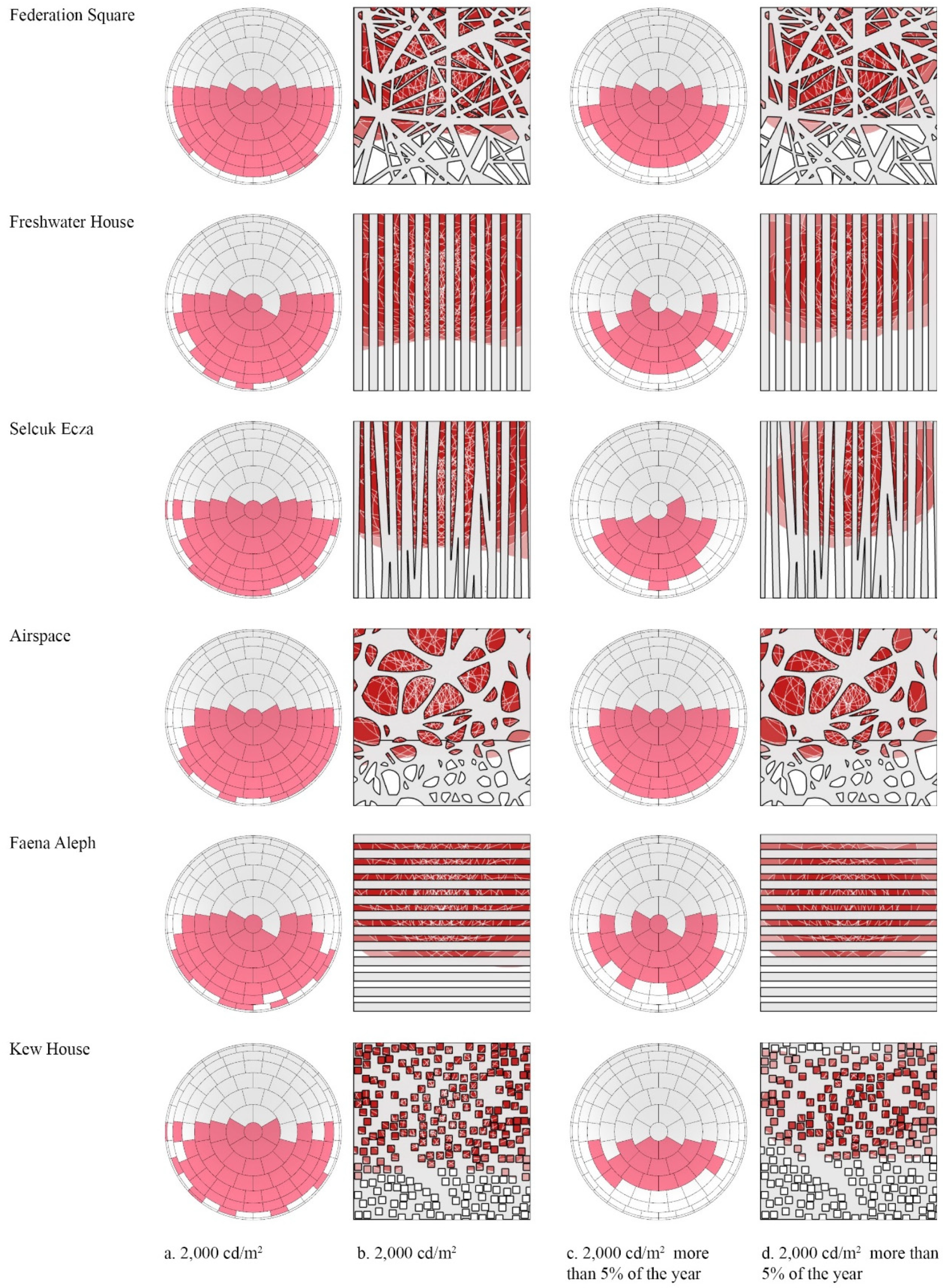 Buildings 12 01556 g011
