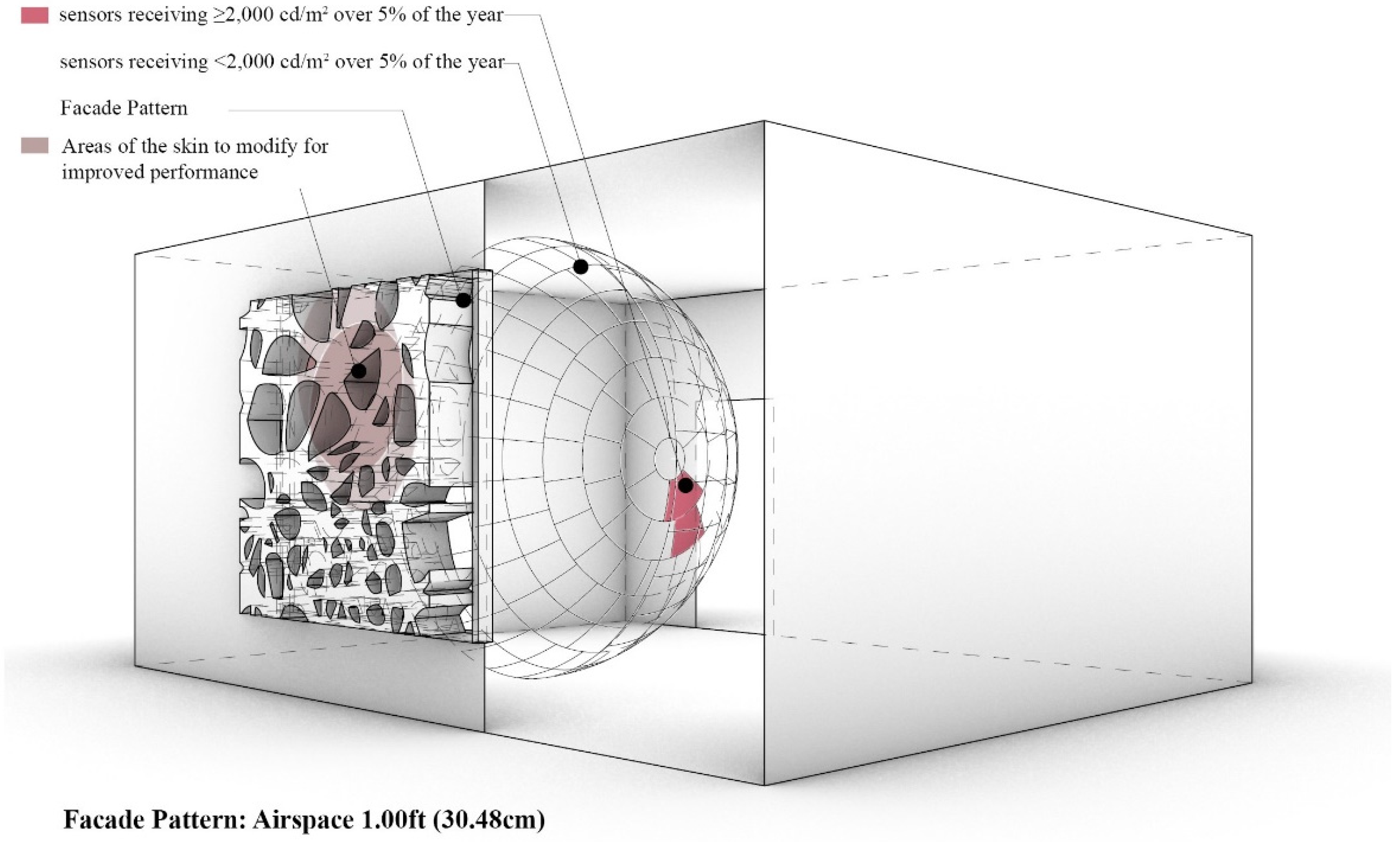 Buildings 12 01556 g013