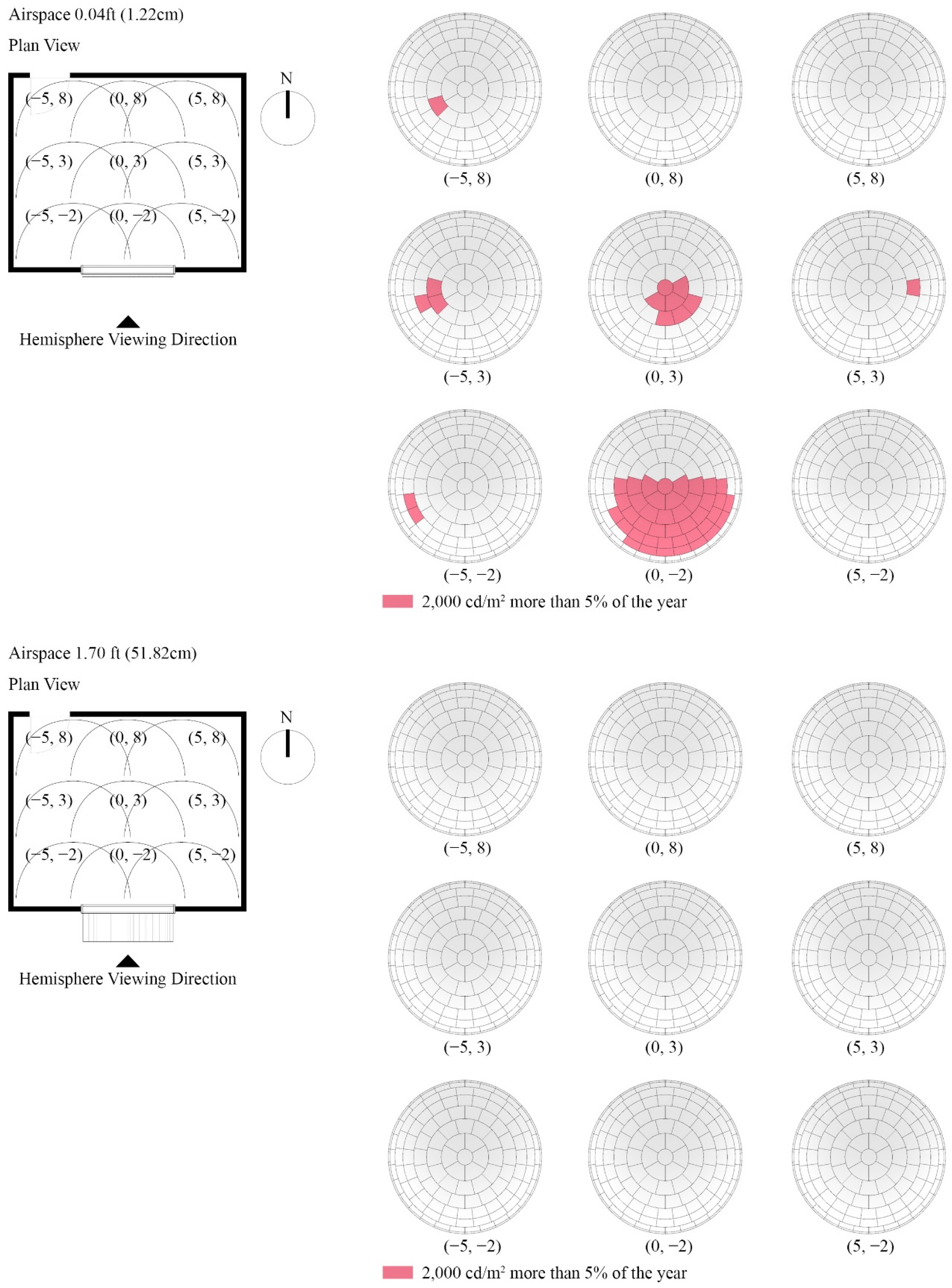 Buildings 12 01556 g014