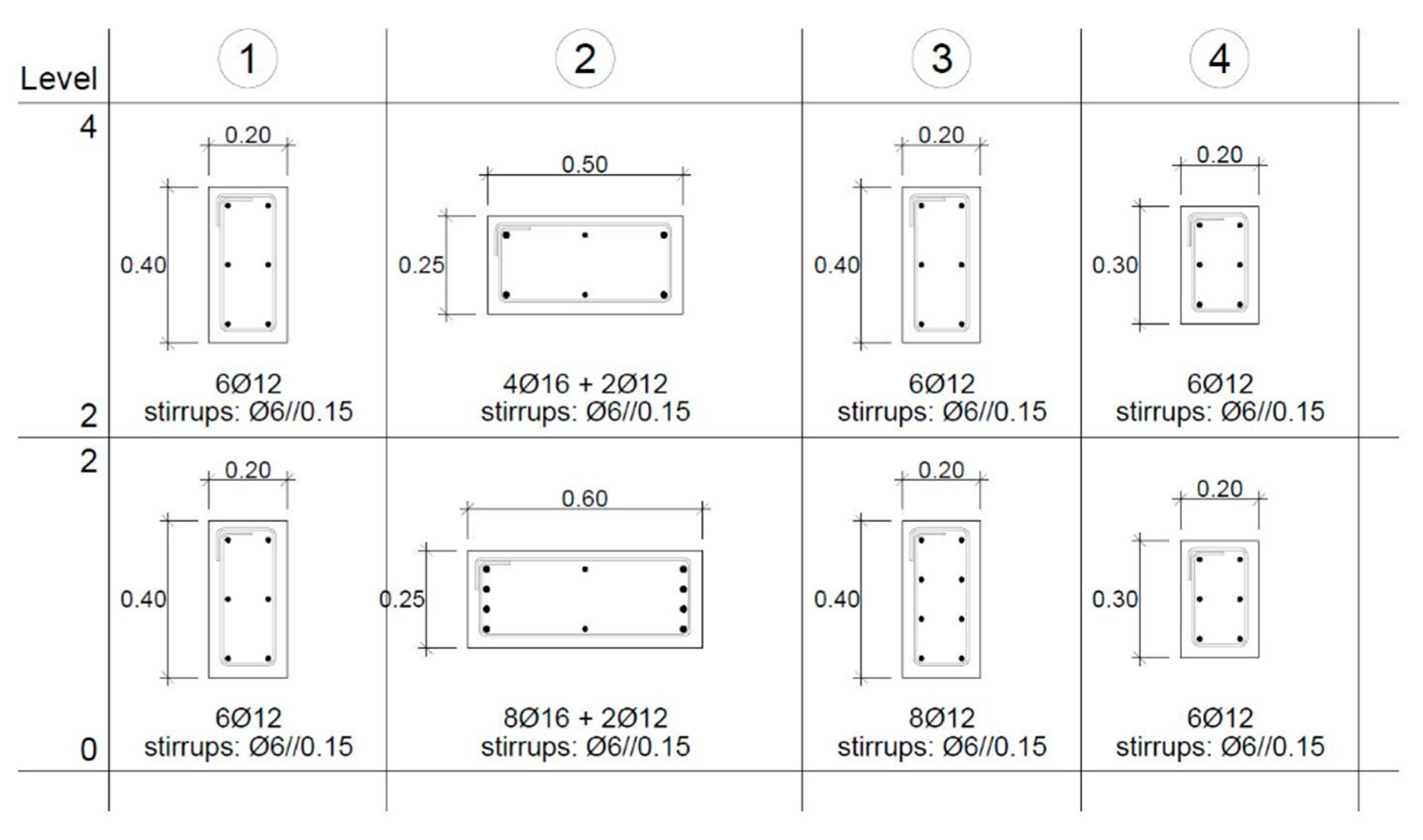 Buildings 12 01558 g002 550